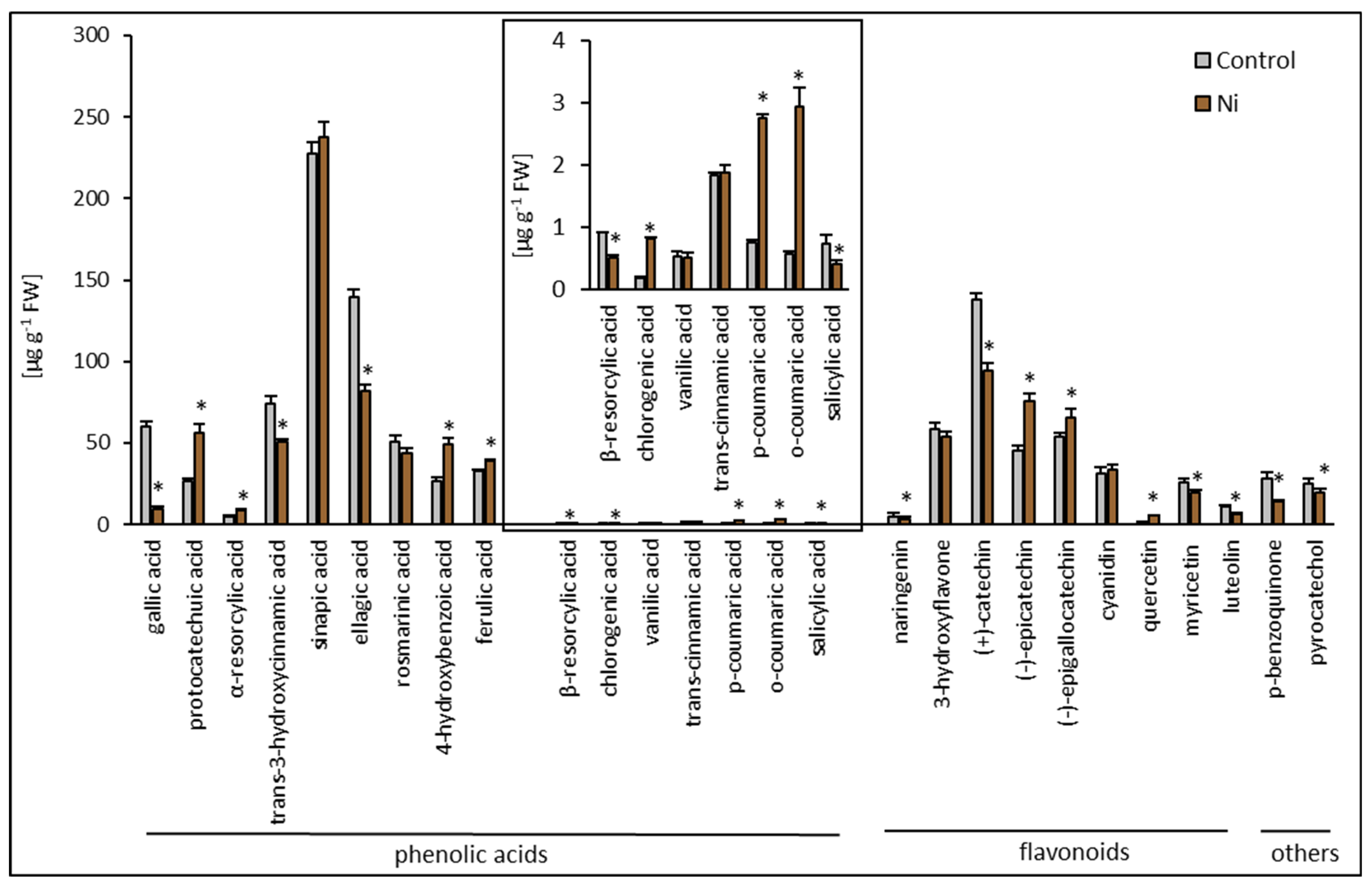 Ijms 26 01237 g004 Ijms 26 01237 g004