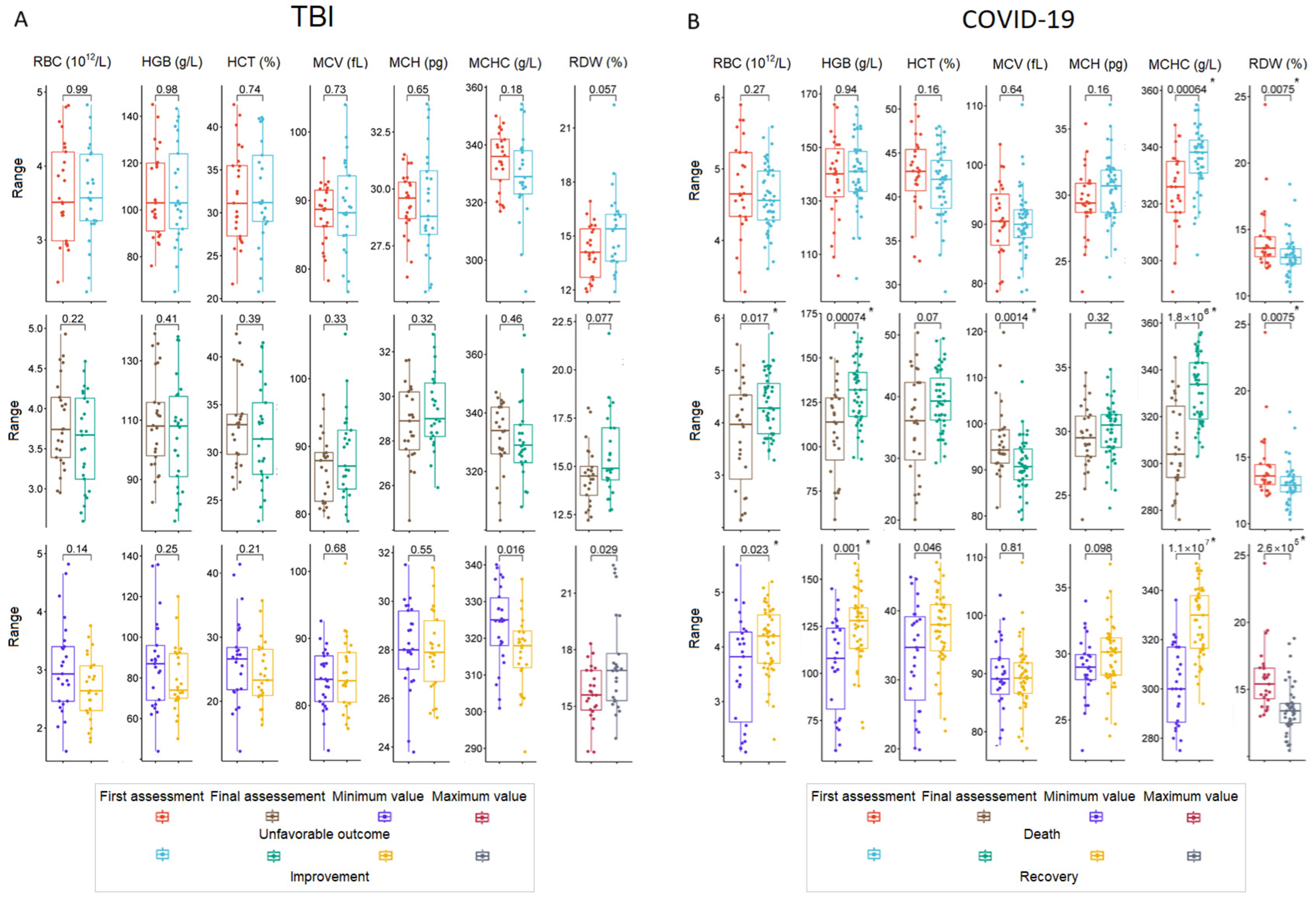 Ijms 26 01239 g002 Ijms 26 01239 g002