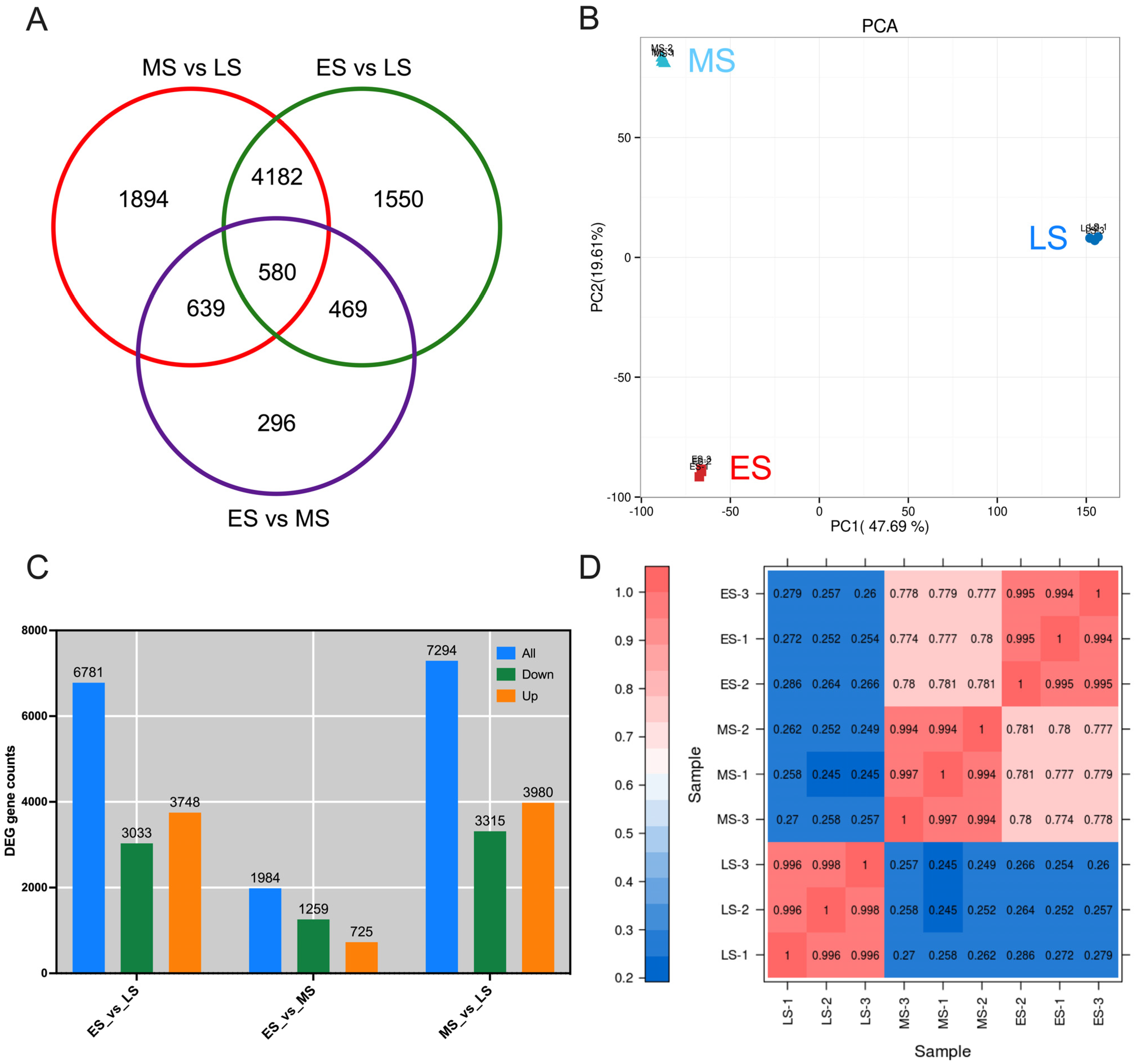 Ijms 26 01250 g003 Ijms 26 01250 g003