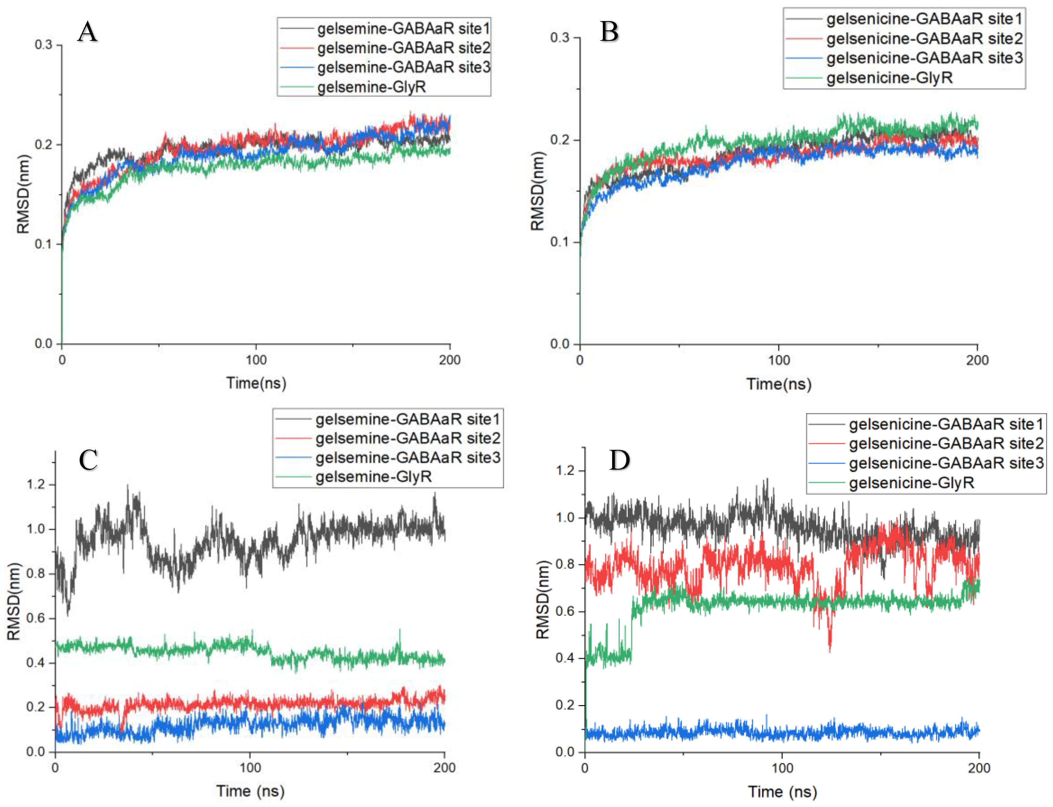 Ijms 26 01312 g003 Ijms 26 01312 g003