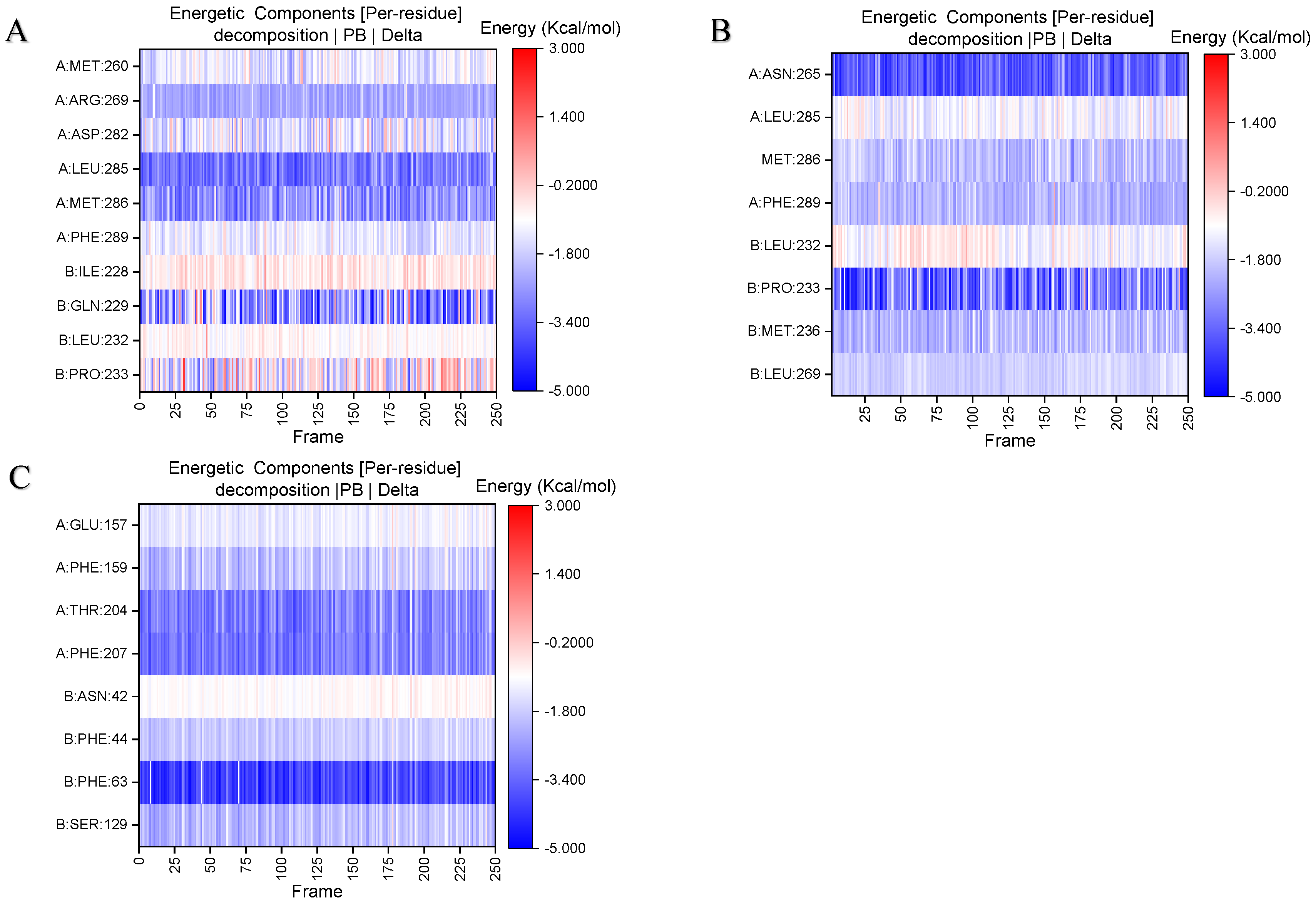 Ijms 26 01312 g008 Ijms 26 01312 g008