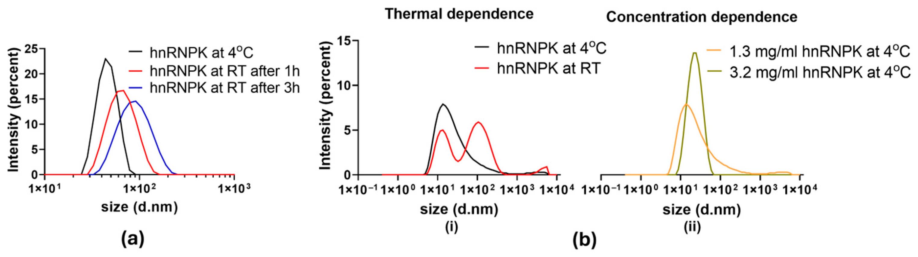 Ijms 26 01356 g002 Ijms 26 01356 g002