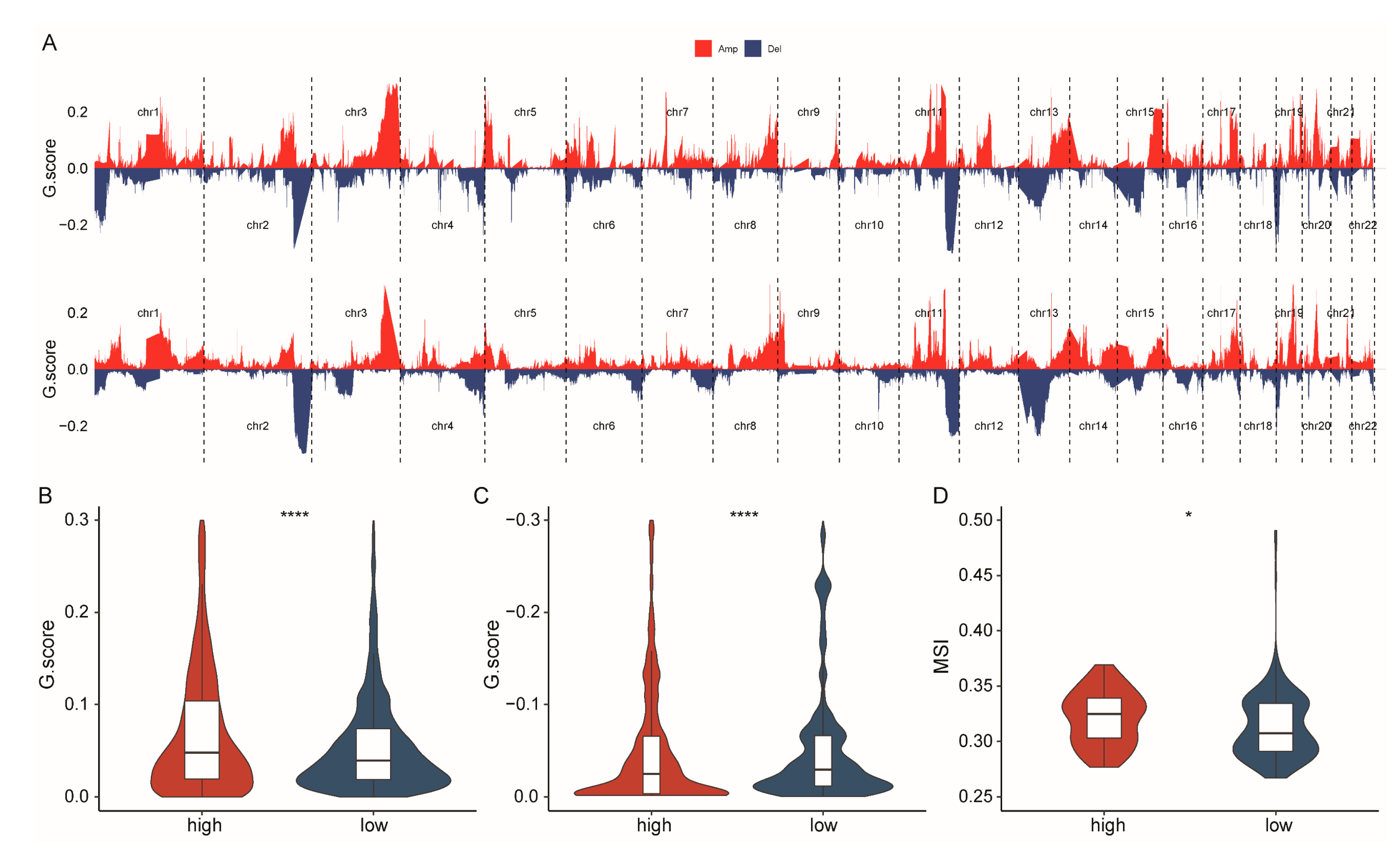 Ijms 26 01362 g006 Ijms 26 01362 g006