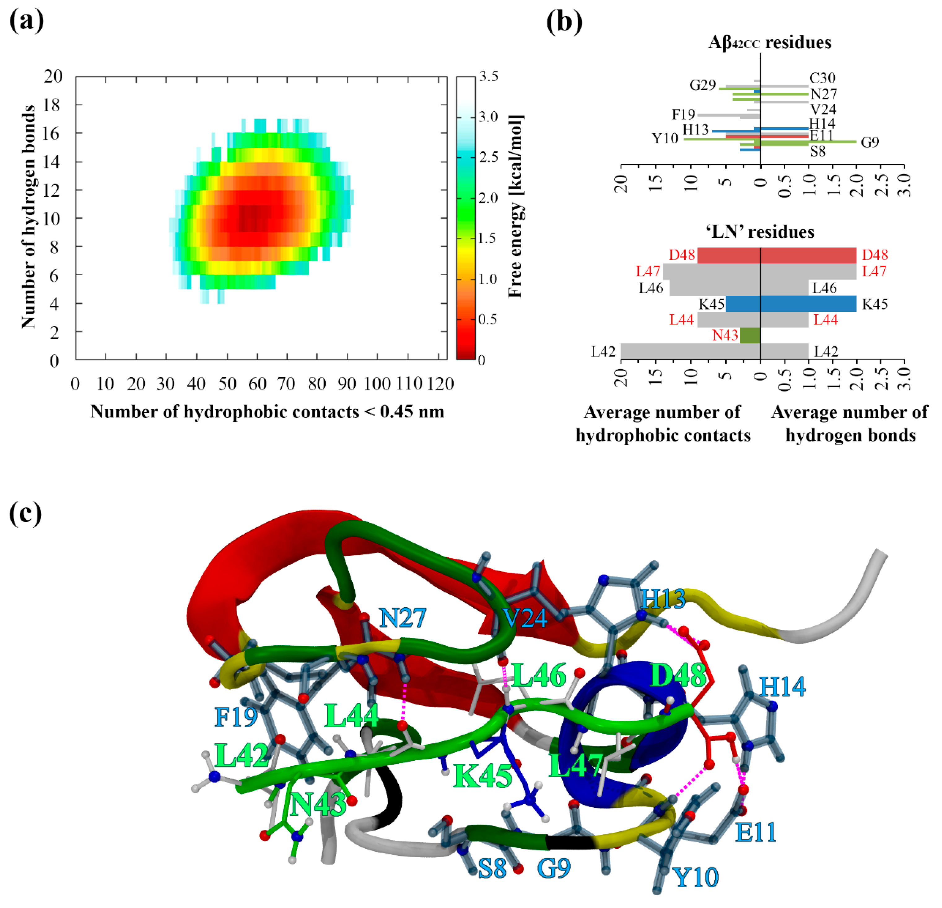 Ijms 26 01380 g001 Ijms 26 01380 g001