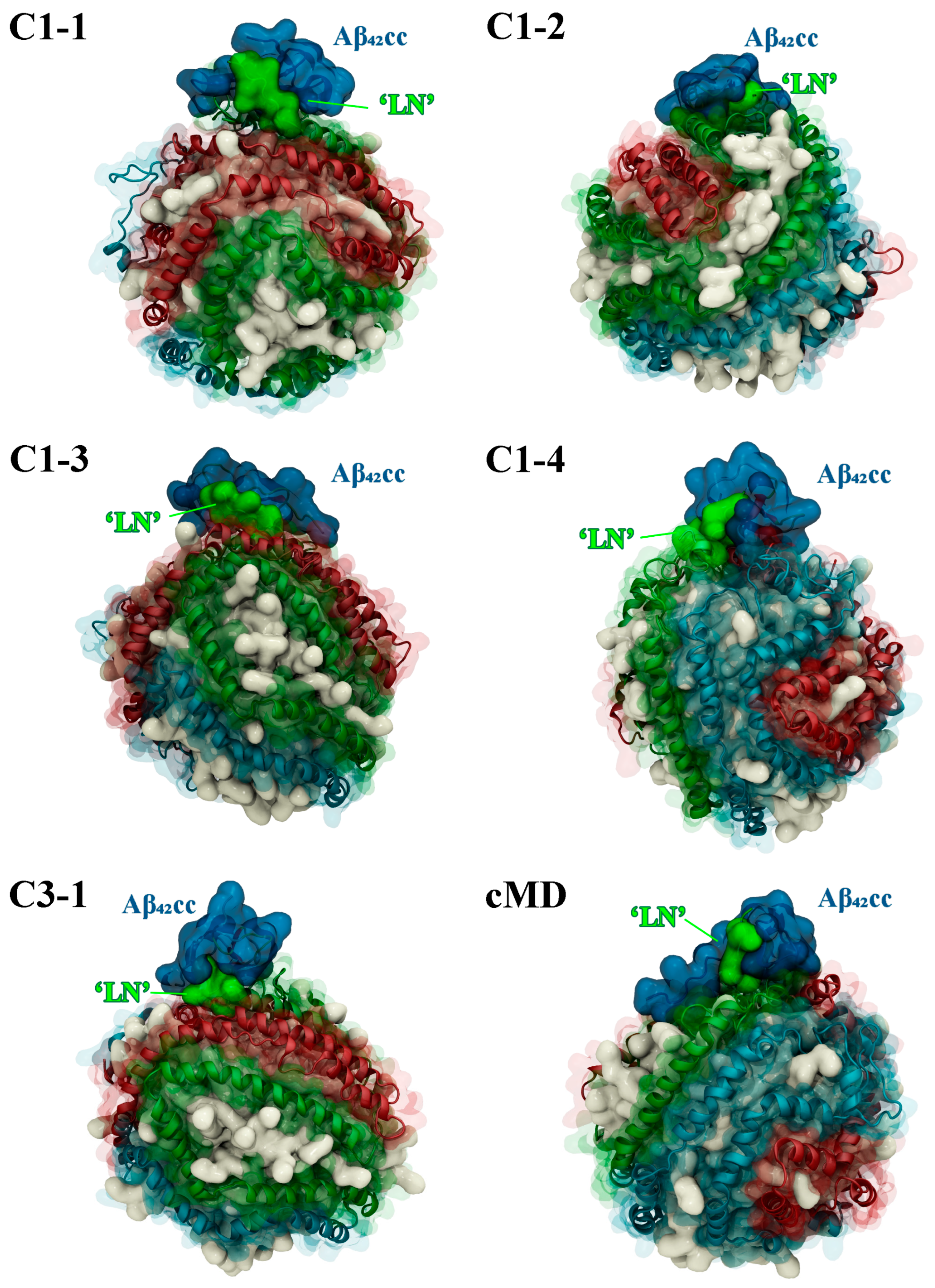 Ijms 26 01380 g005 Ijms 26 01380 g005