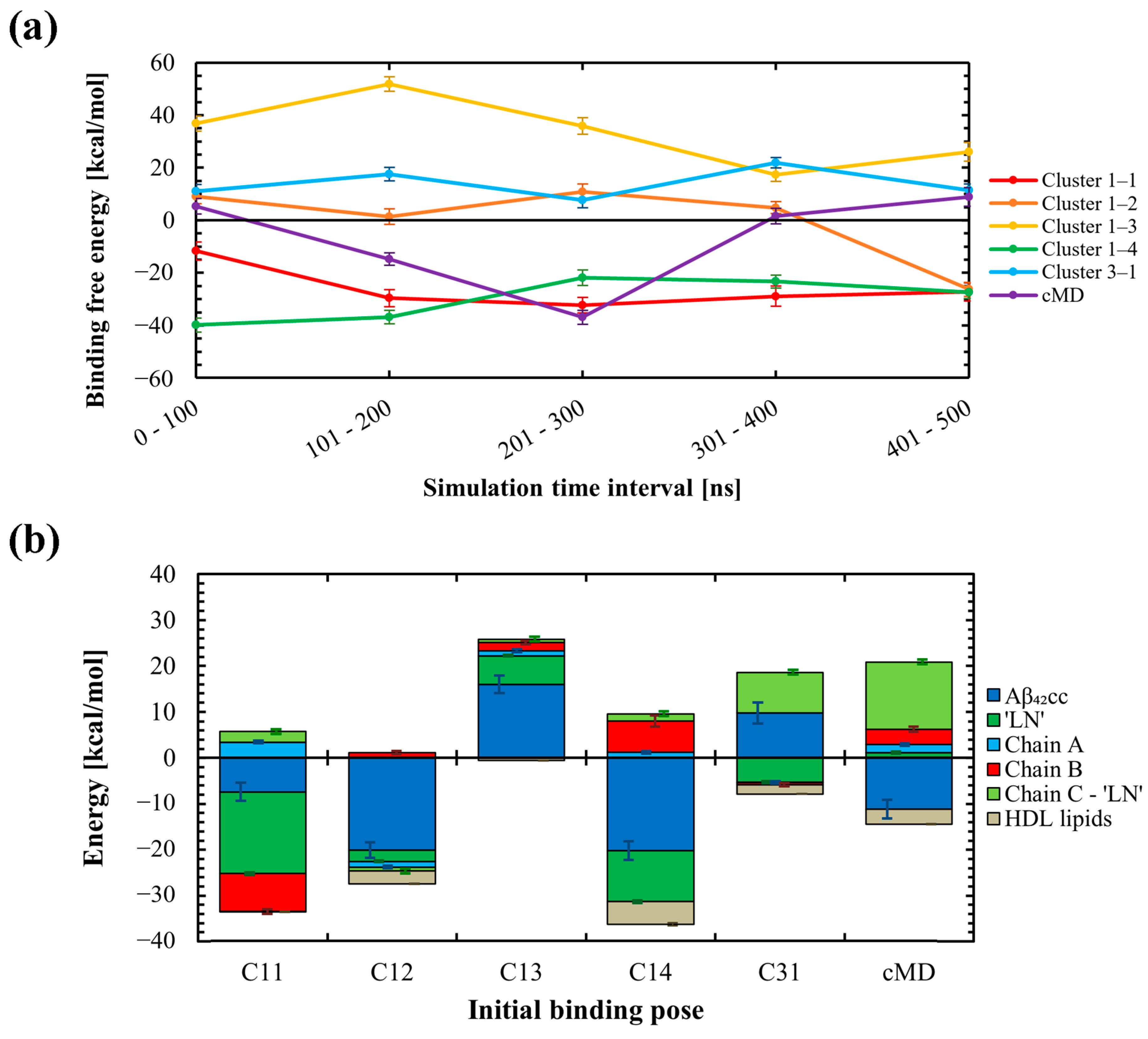 Ijms 26 01380 g006 Ijms 26 01380 g006