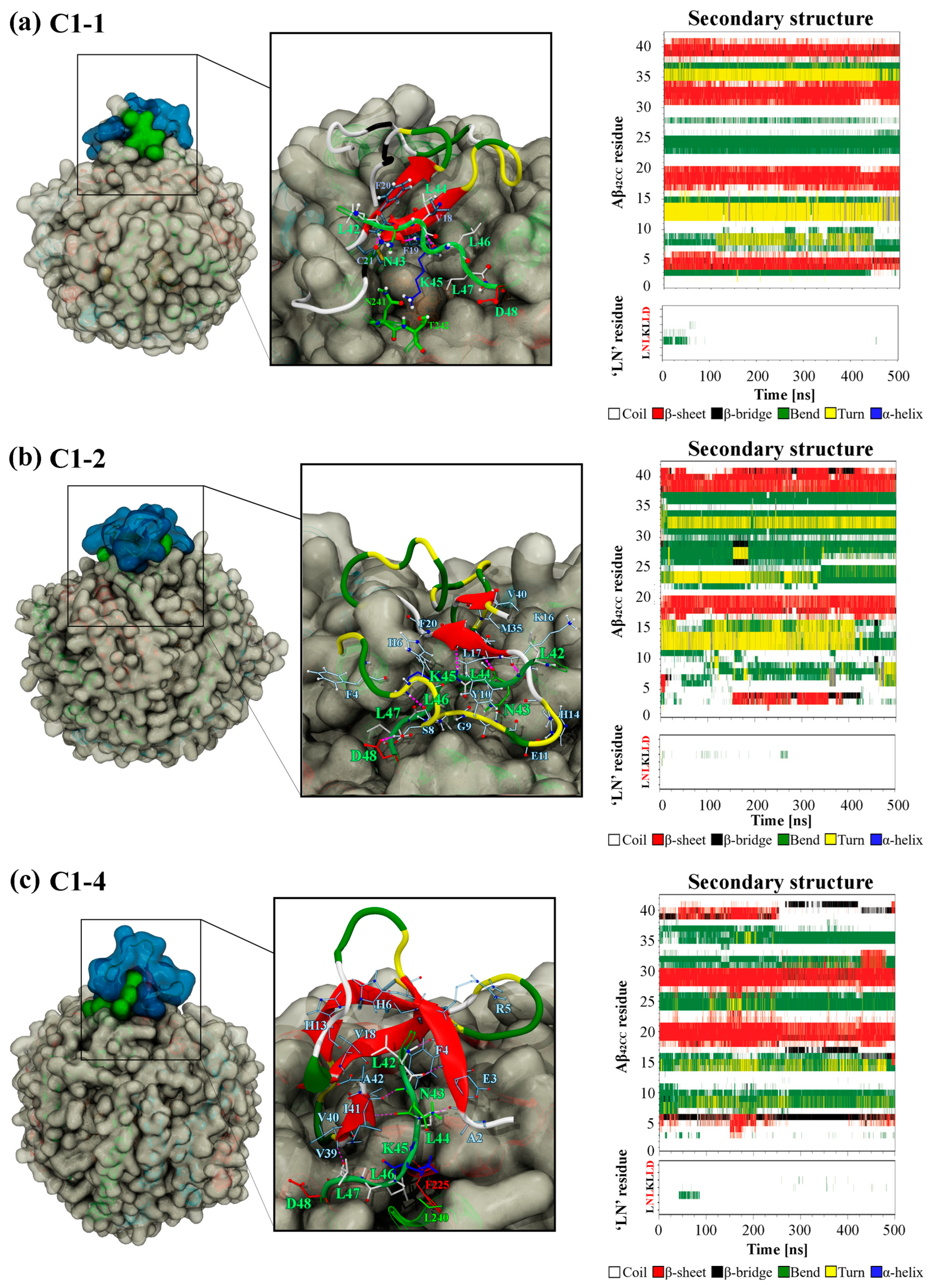 Ijms 26 01380 g008 Ijms 26 01380 g008
