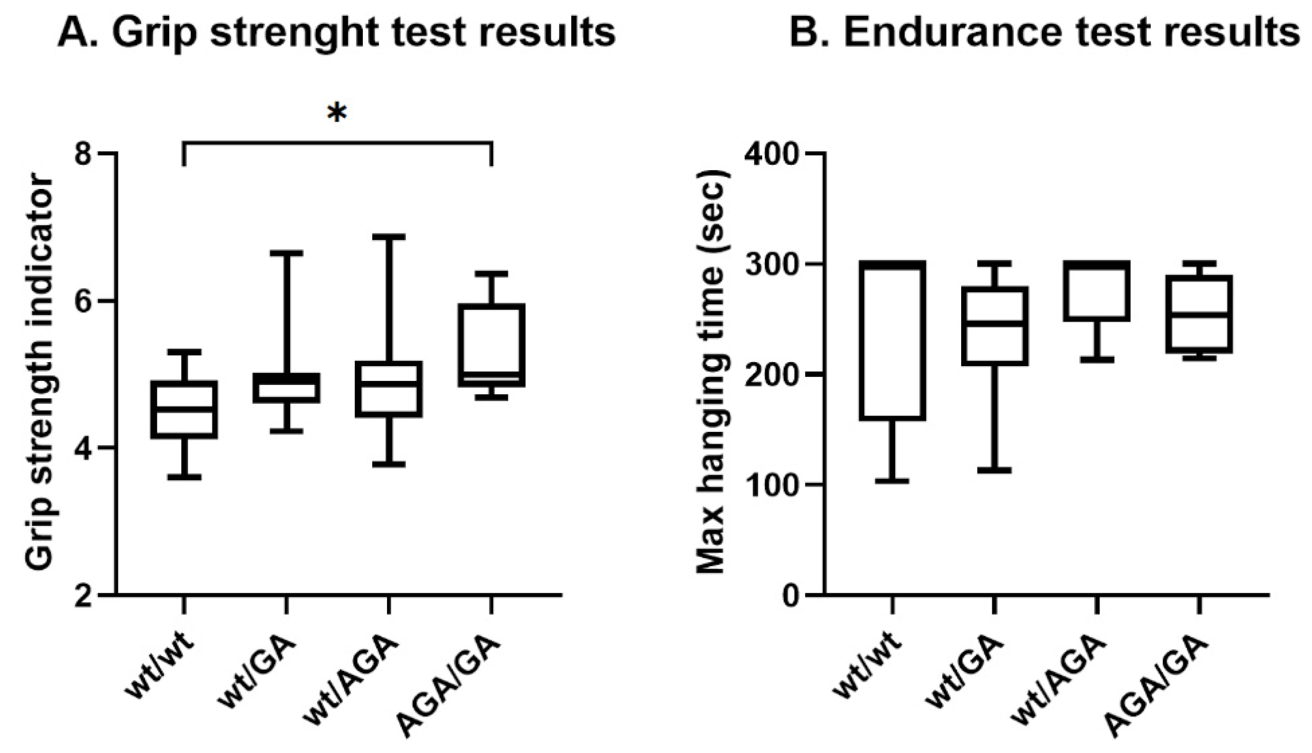 Ijms 26 01409 g004 Ijms 26 01409 g004