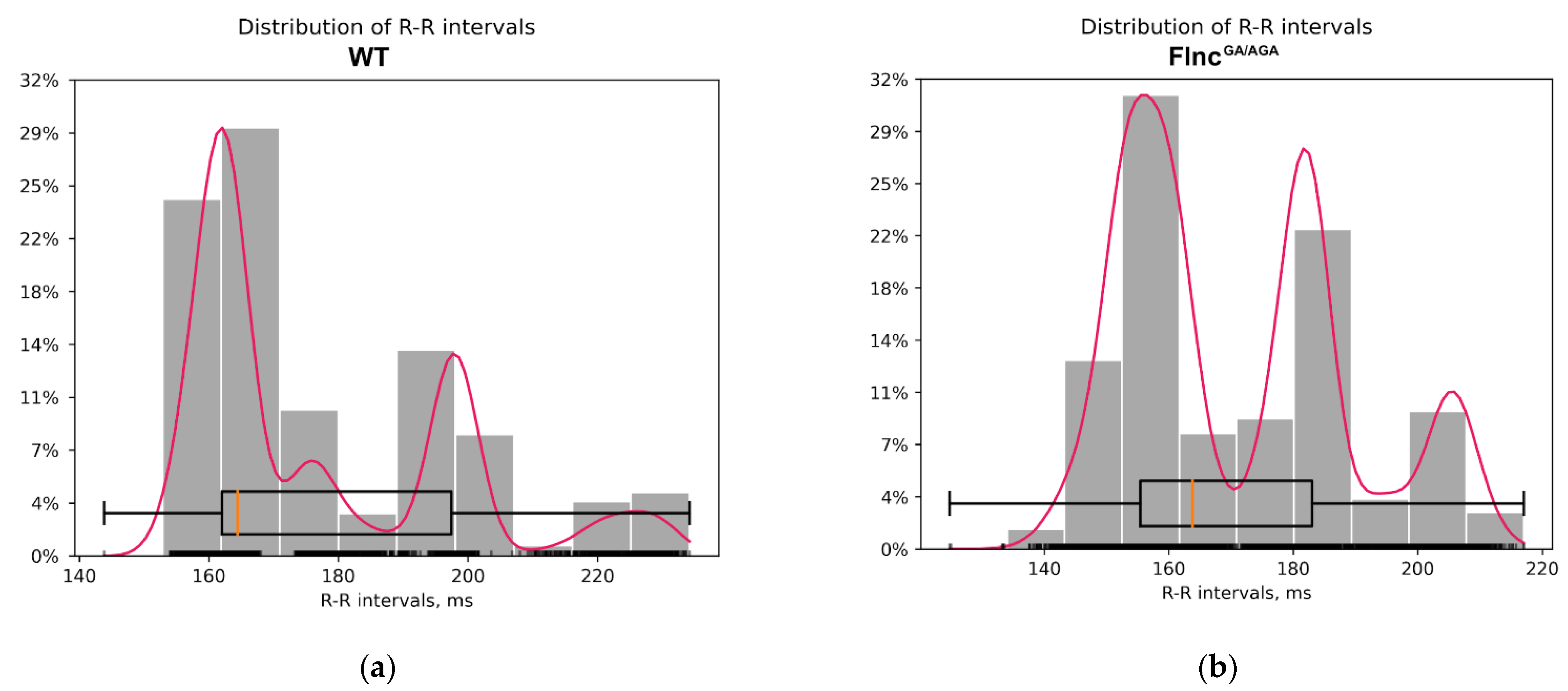 Ijms 26 01409 g005 Ijms 26 01409 g005