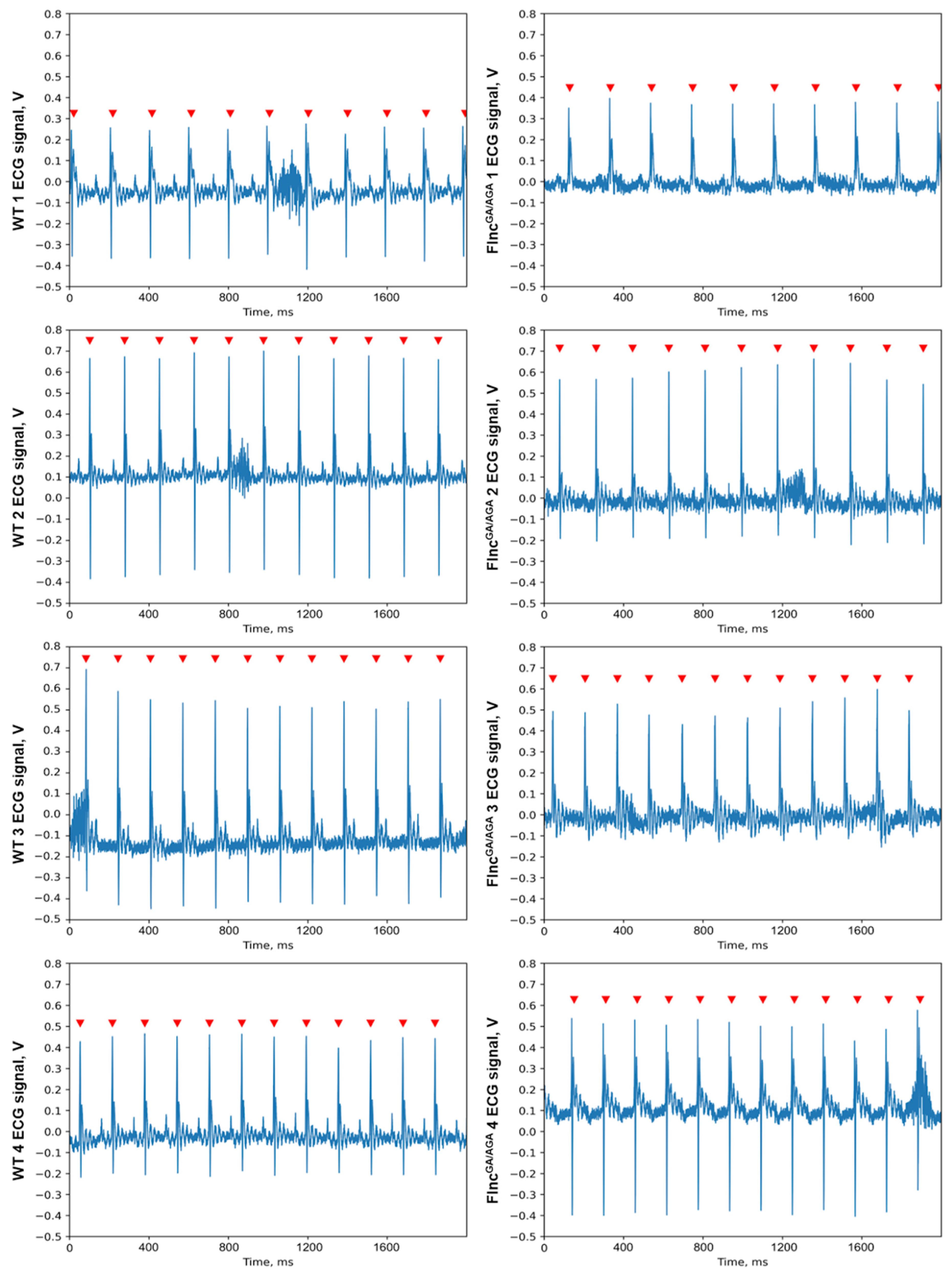 Ijms 26 01409 g006 Ijms 26 01409 g006
