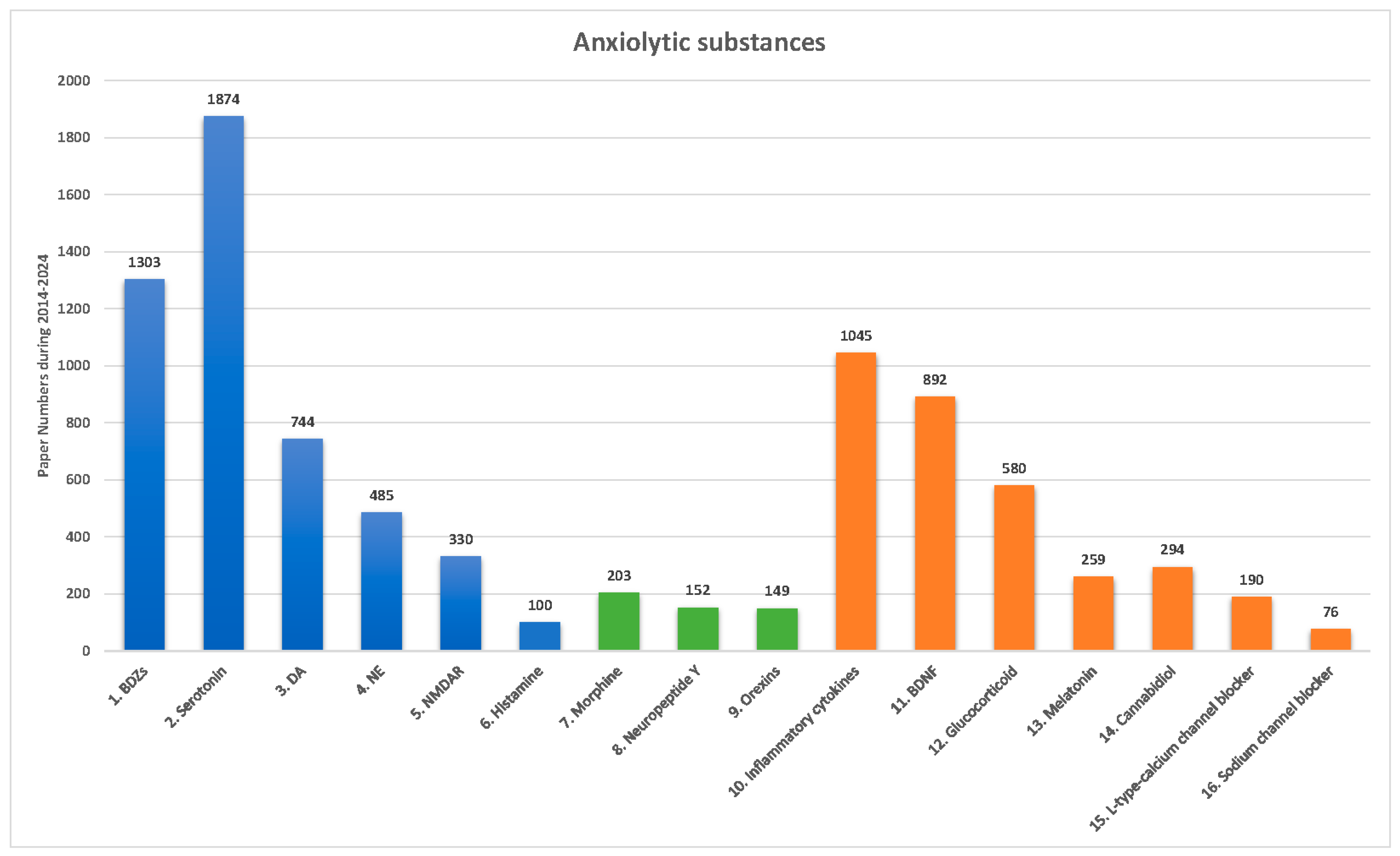 Ijms 26 01414 g002 Ijms 26 01414 g002