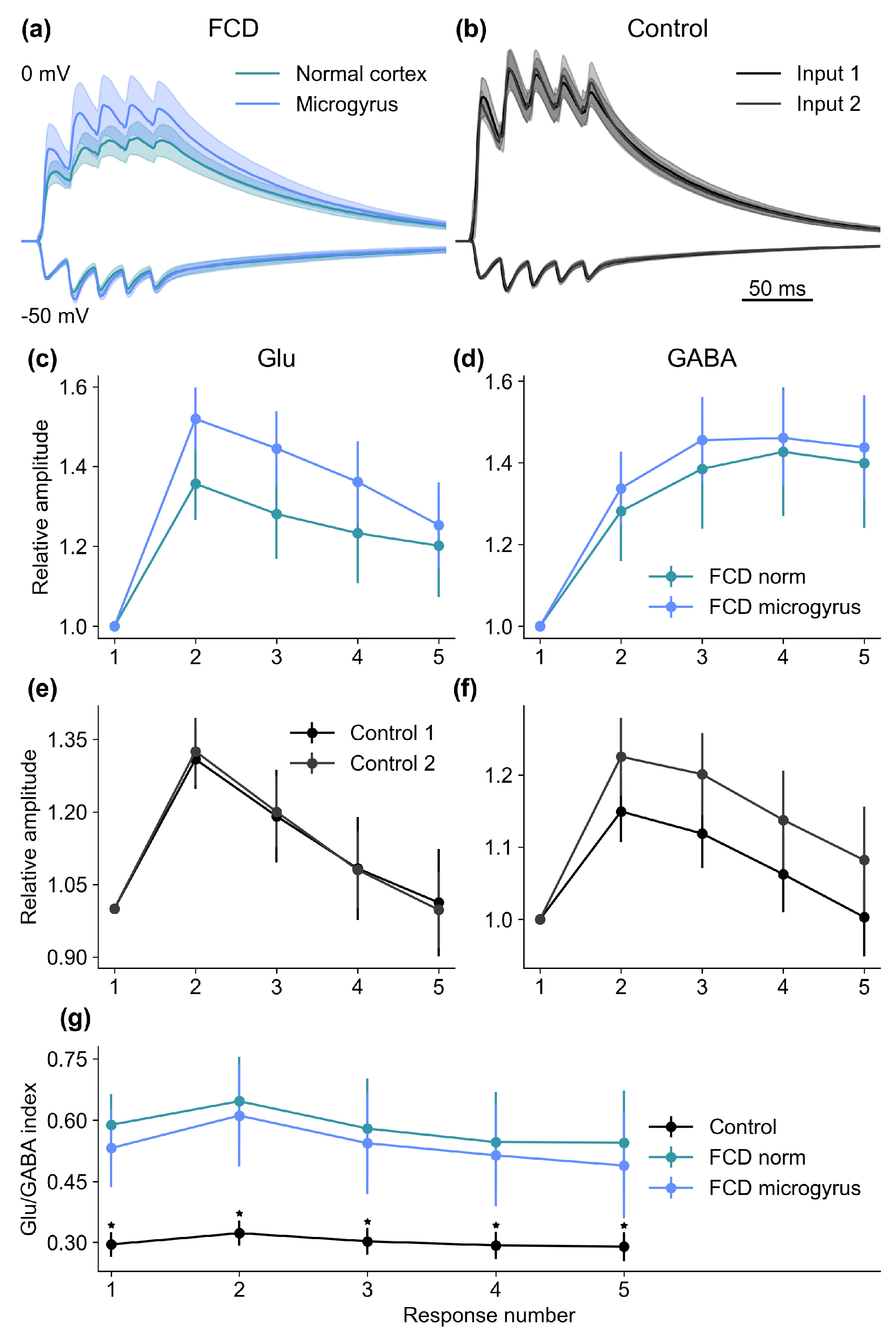 Ijms 26 01423 g006 Ijms 26 01423 g006
