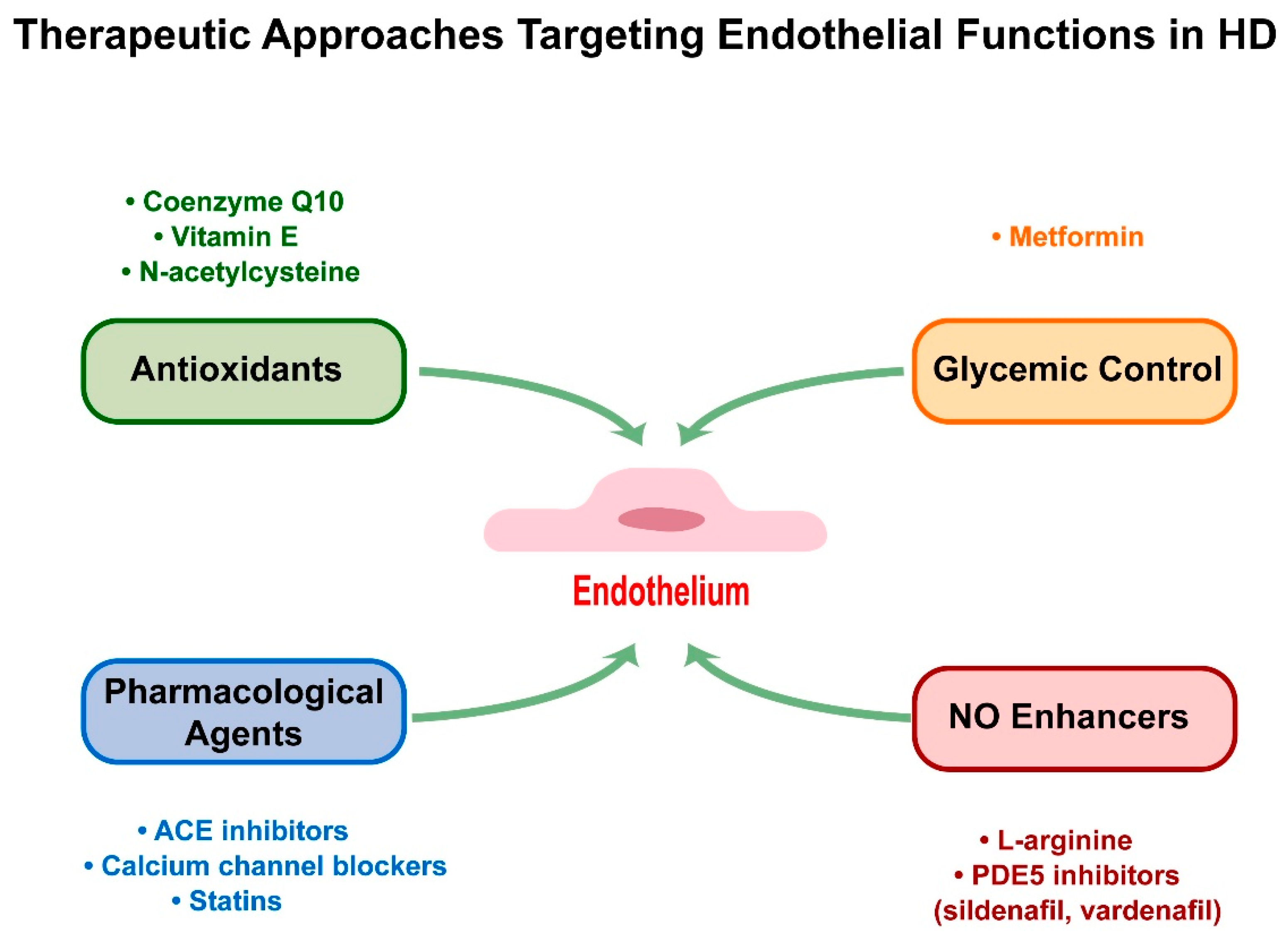 Ijms 26 01432 g002 Ijms 26 01432 g002