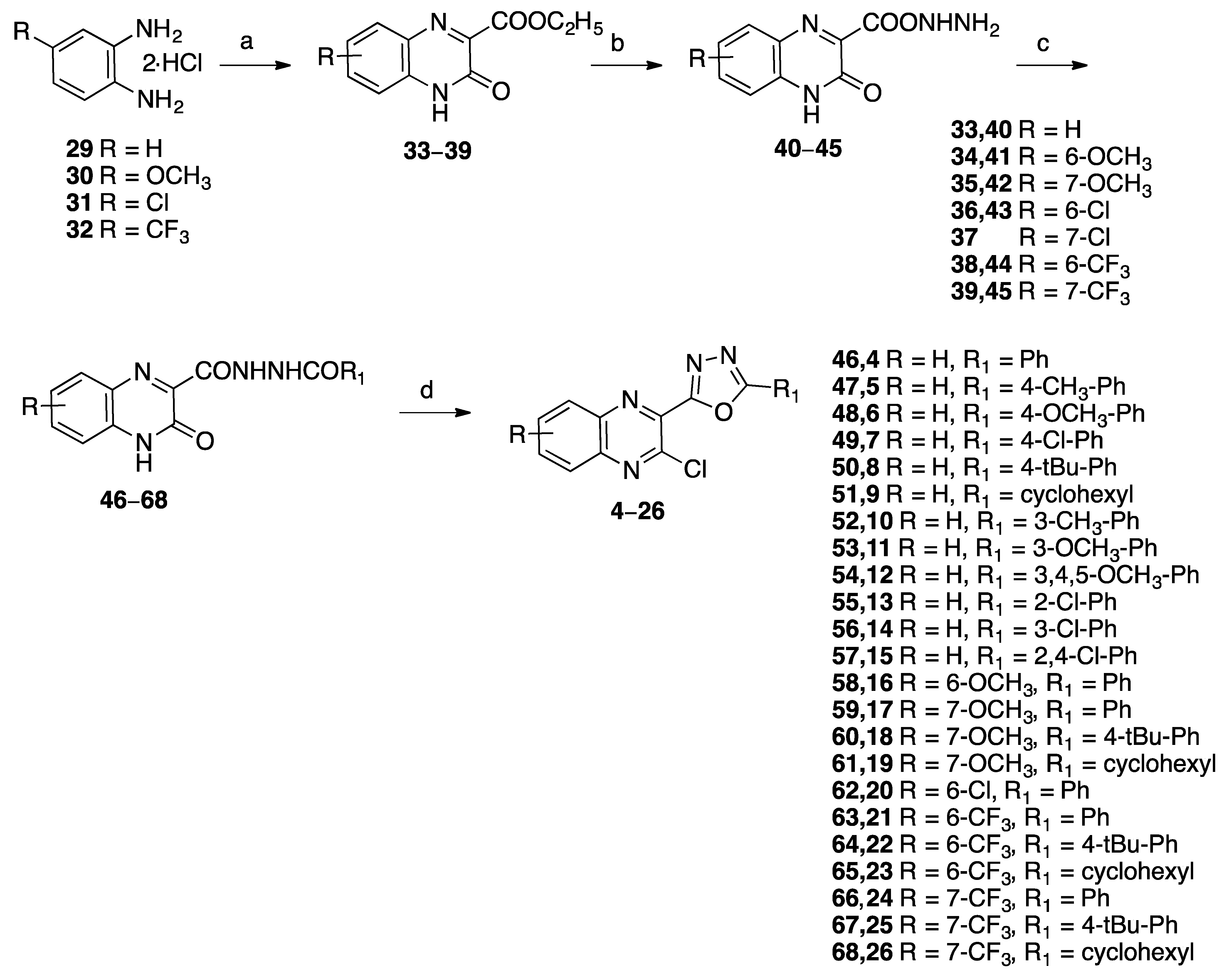 Ijms 26 01439 sch001