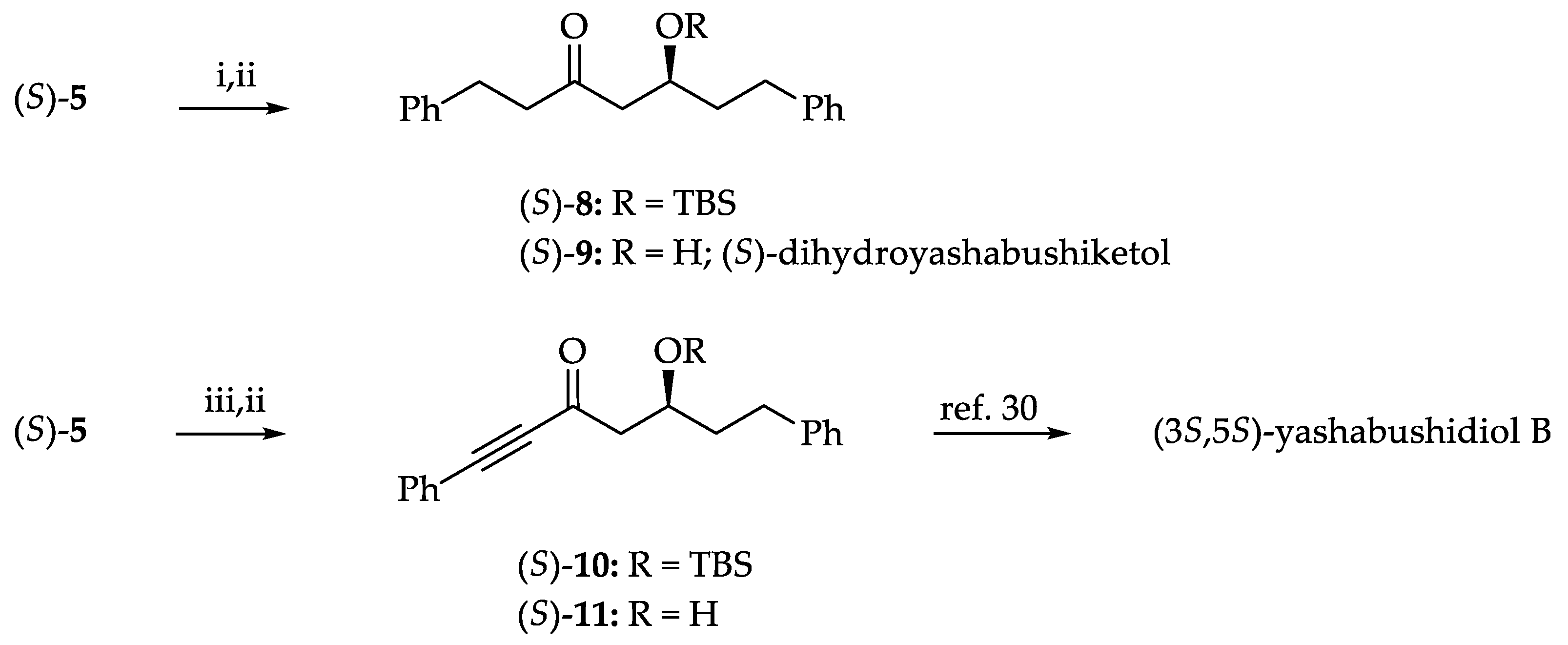 Ijms 26 01476 sch003