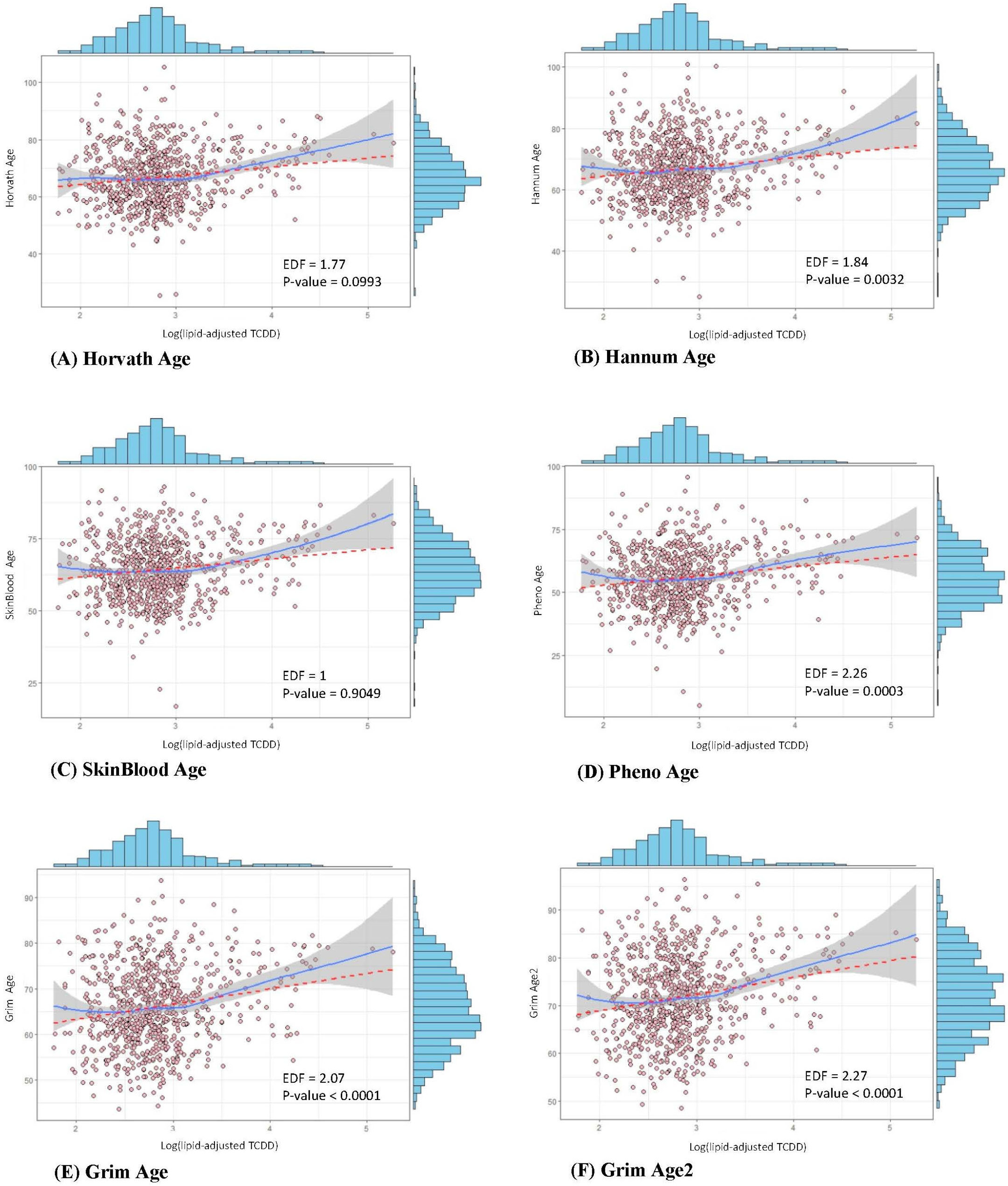 Ijms 26 01478 g001 Ijms 26 01478 g001