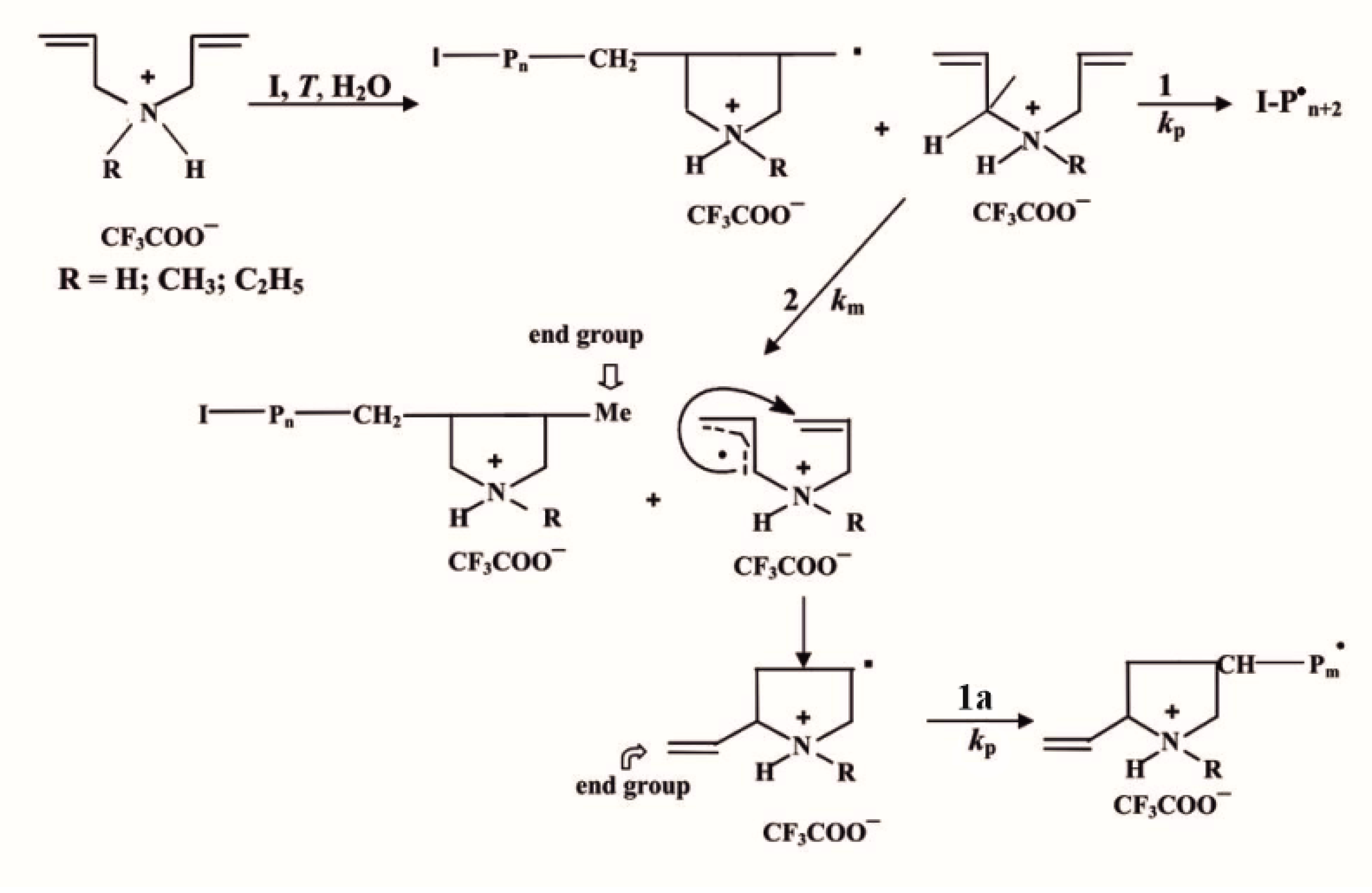 Ijms 26 01501 sch001