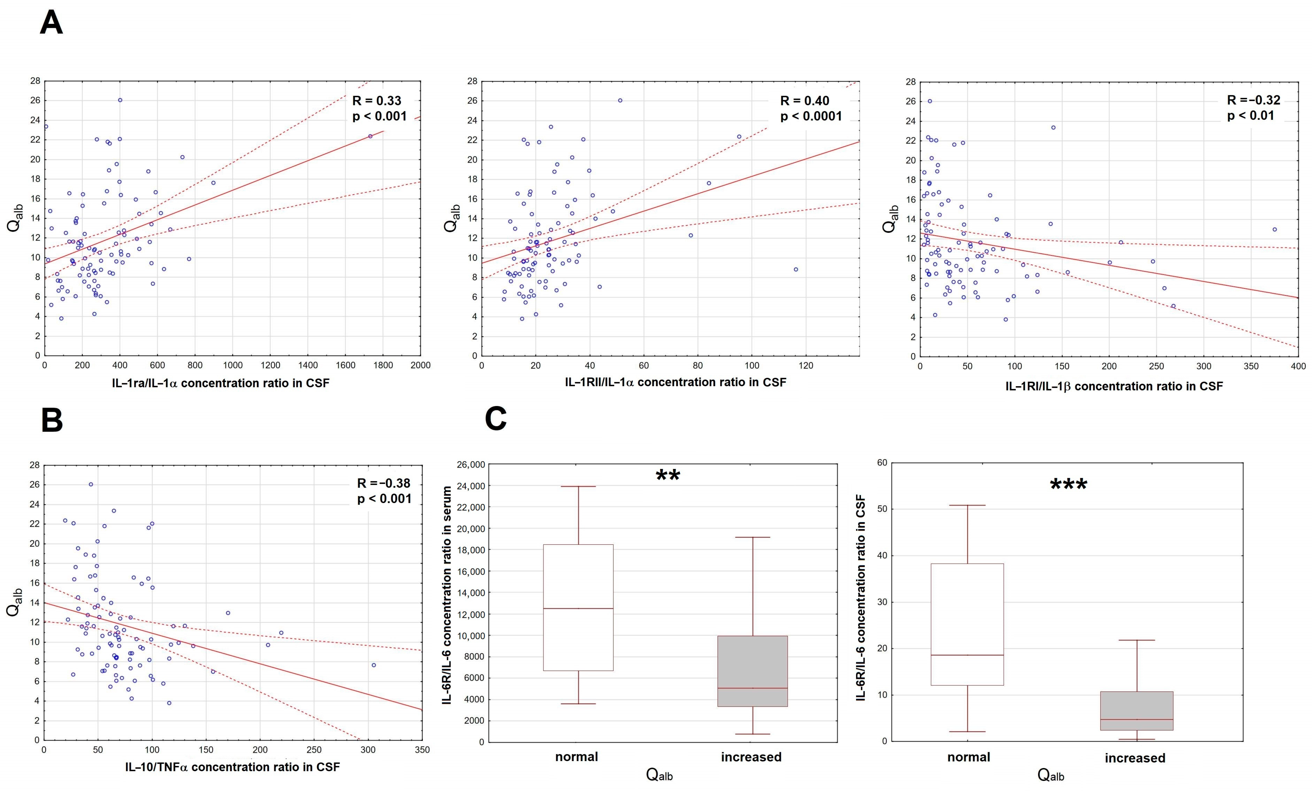 Ijms 26 01503 g002 Ijms 26 01503 g002