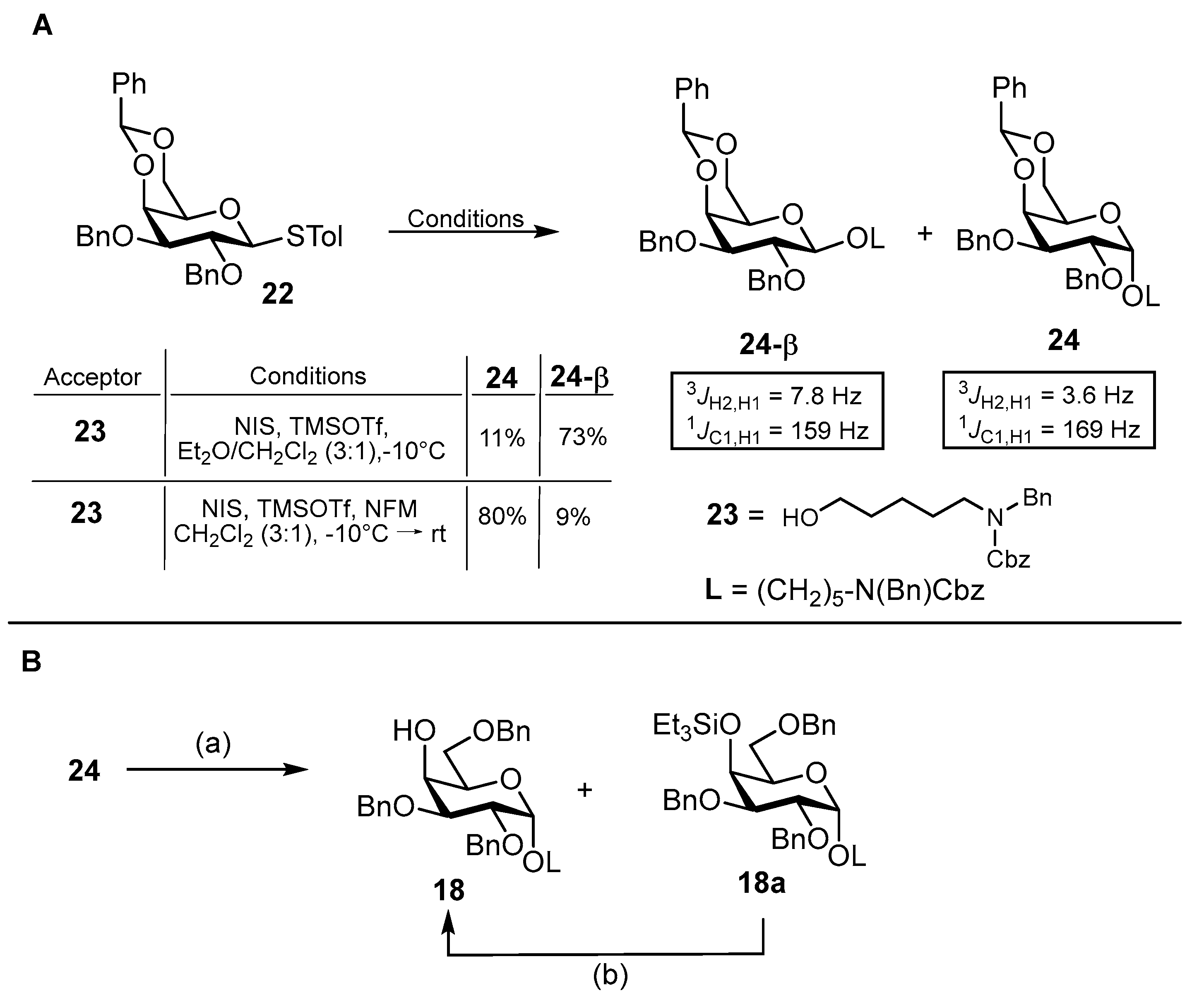 Ijms 26 01535 sch001