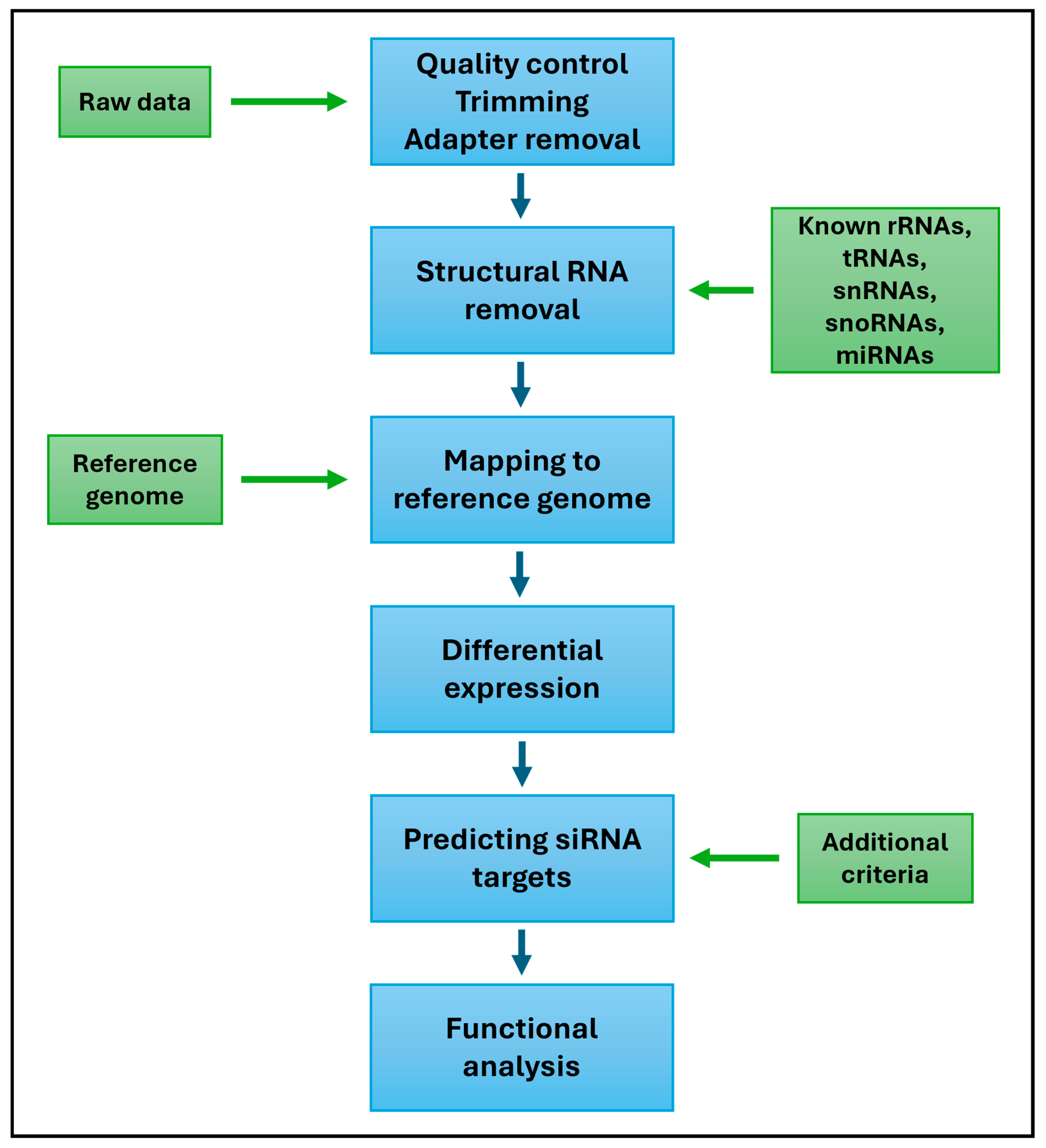 Ijms 26 01624 g005 Ijms 26 01624 g005