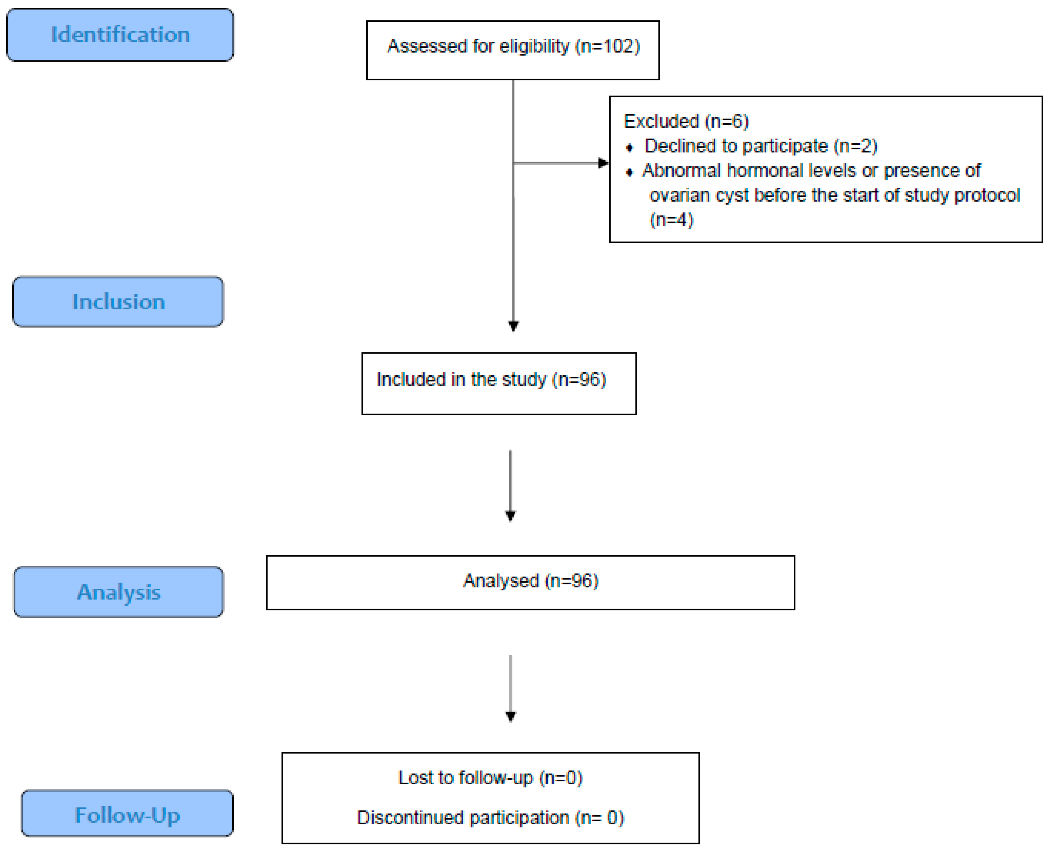 Ijms 26 01656 g001 Ijms 26 01656 g001