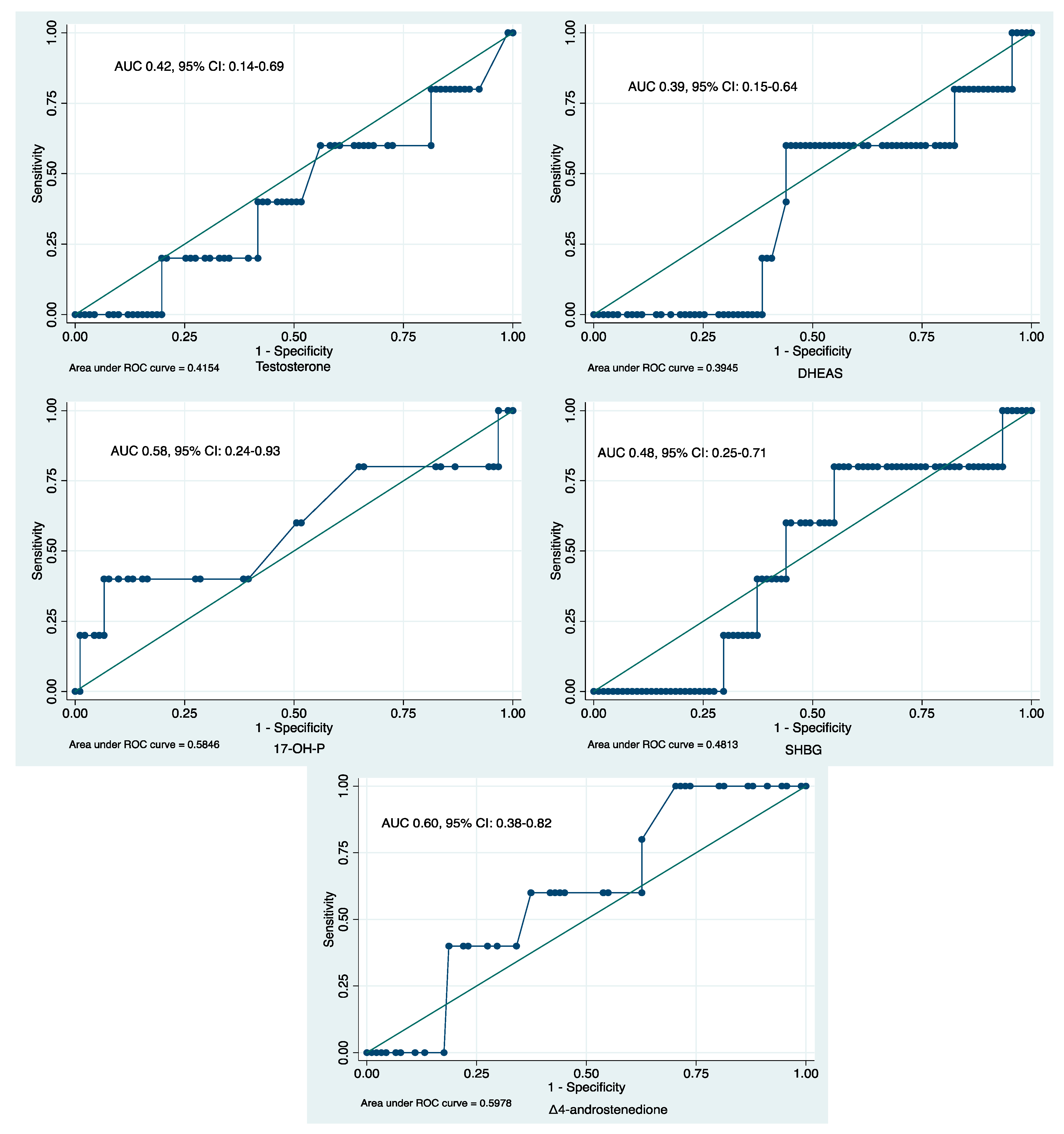 Ijms 26 01656 g003 Ijms 26 01656 g003