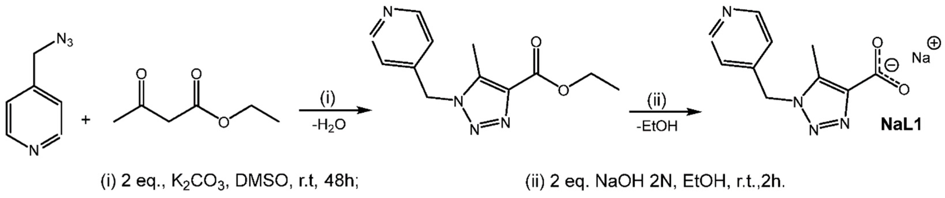 Ijms 26 01671 sch001