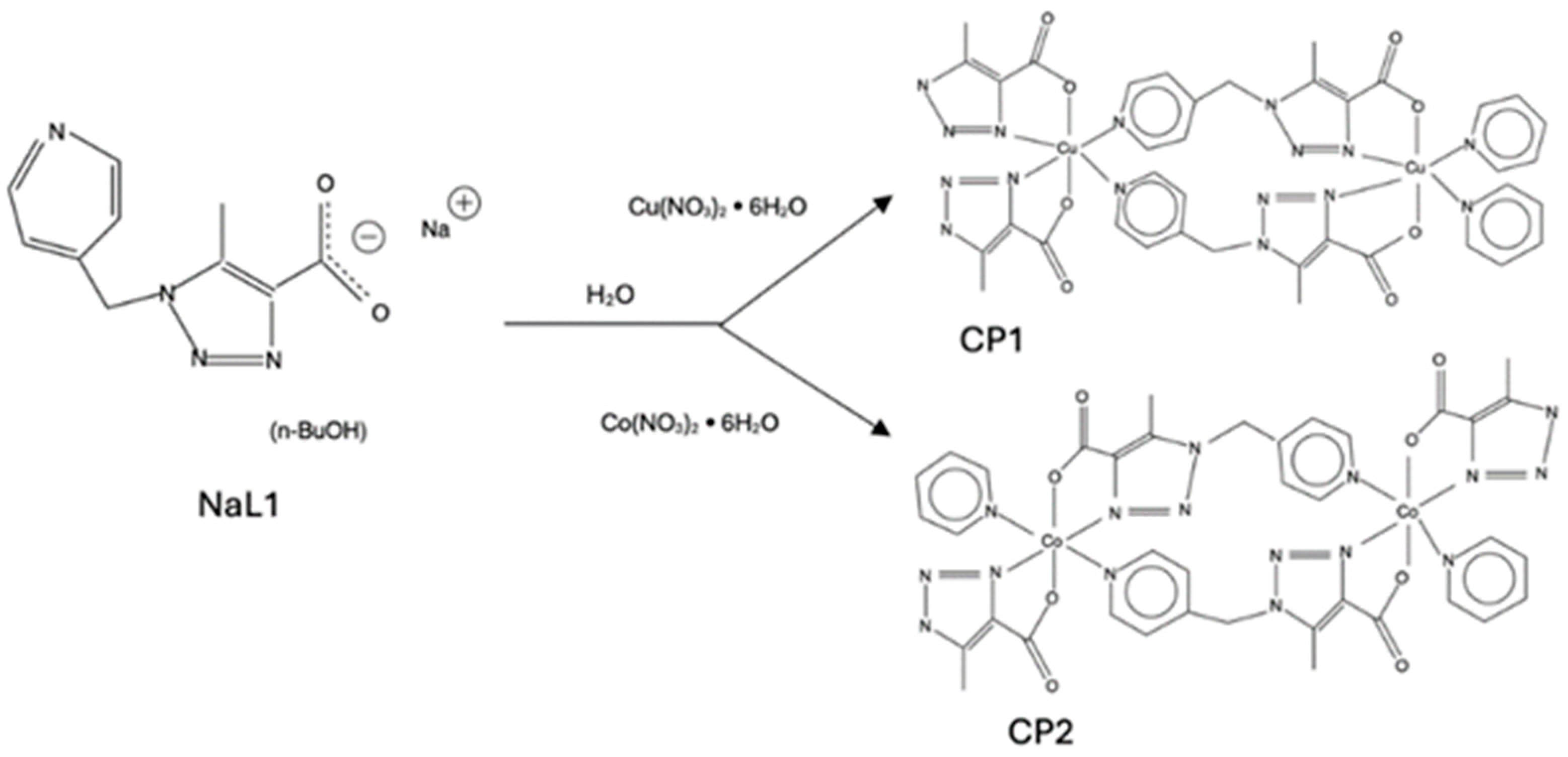 Ijms 26 01671 sch002