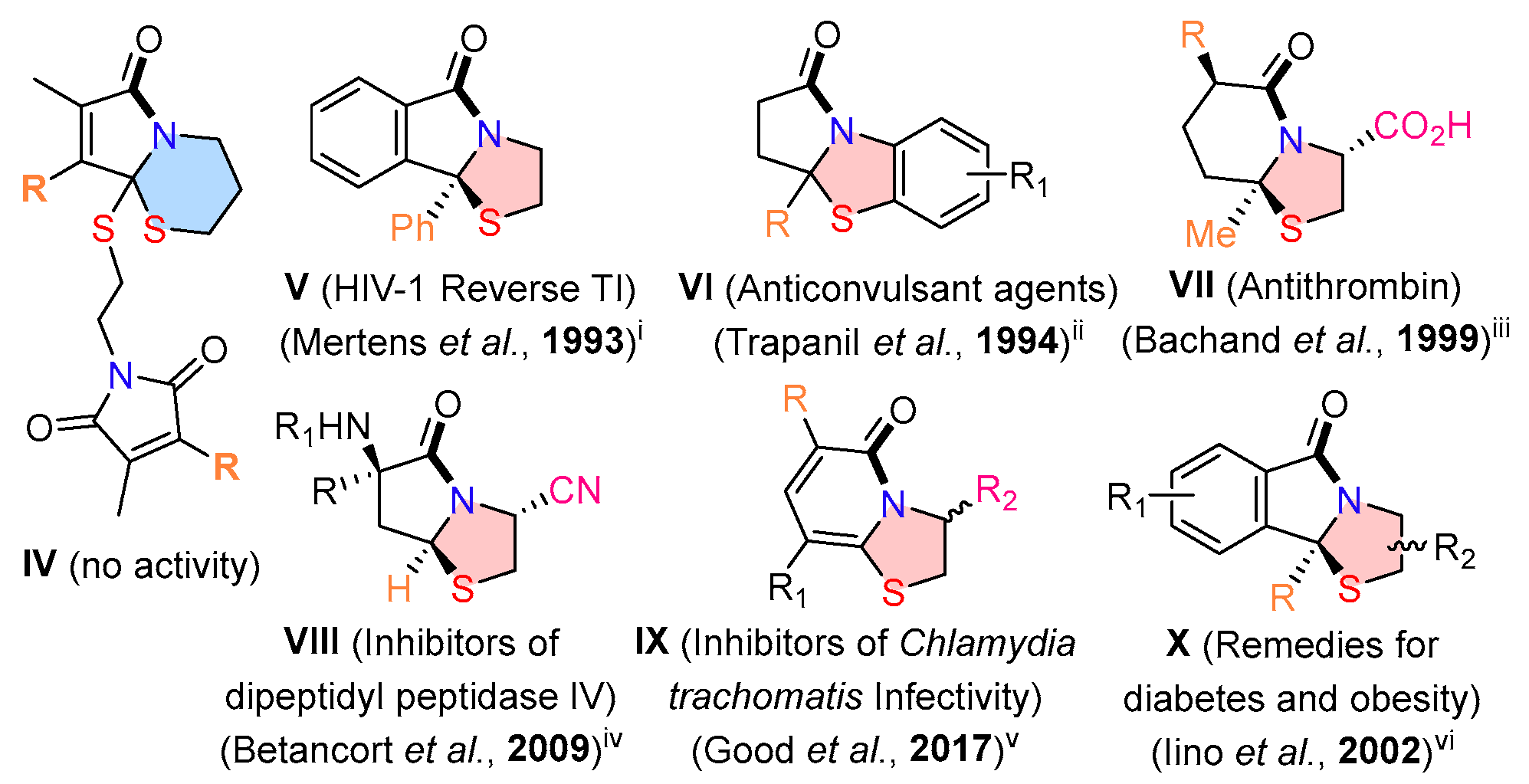 Ijms 26 01717 g002 Ijms 26 01717 g002