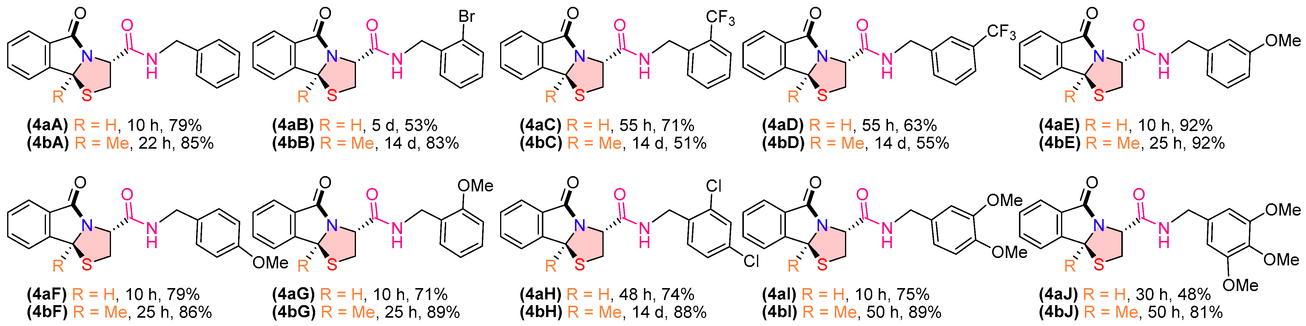 Ijms 26 01717 g003 Ijms 26 01717 g003