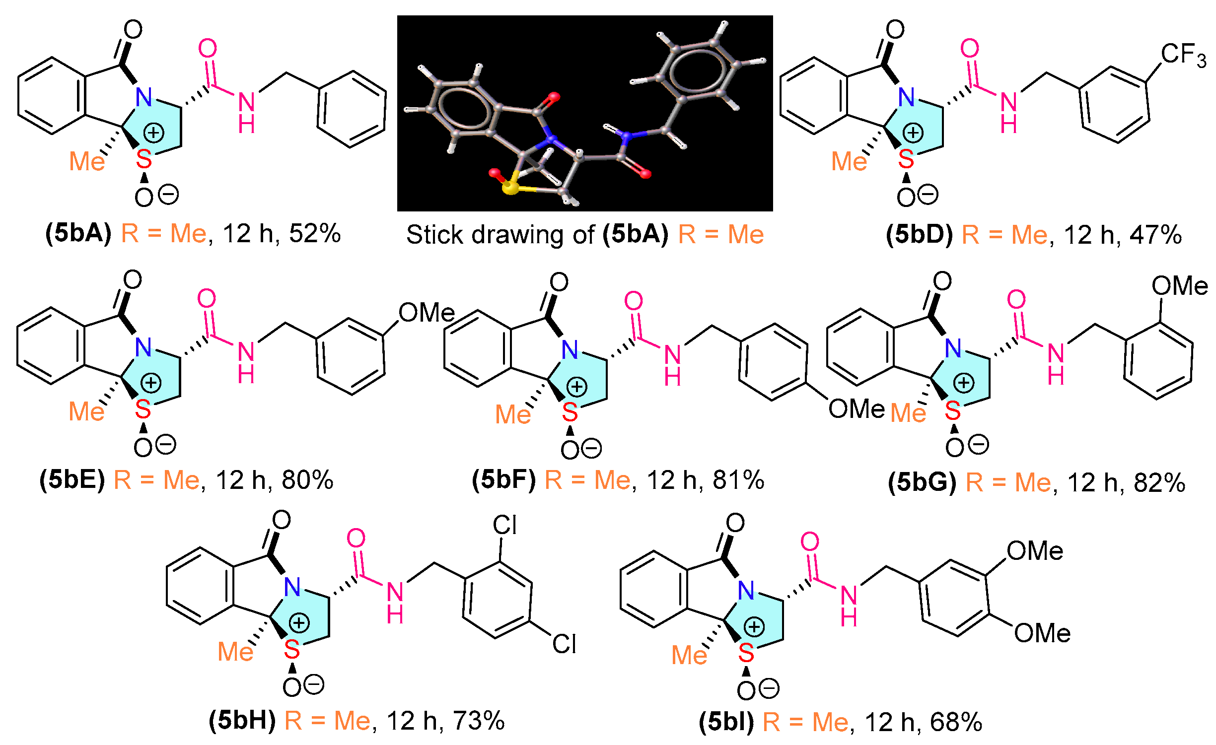 Ijms 26 01717 g004 Ijms 26 01717 g004