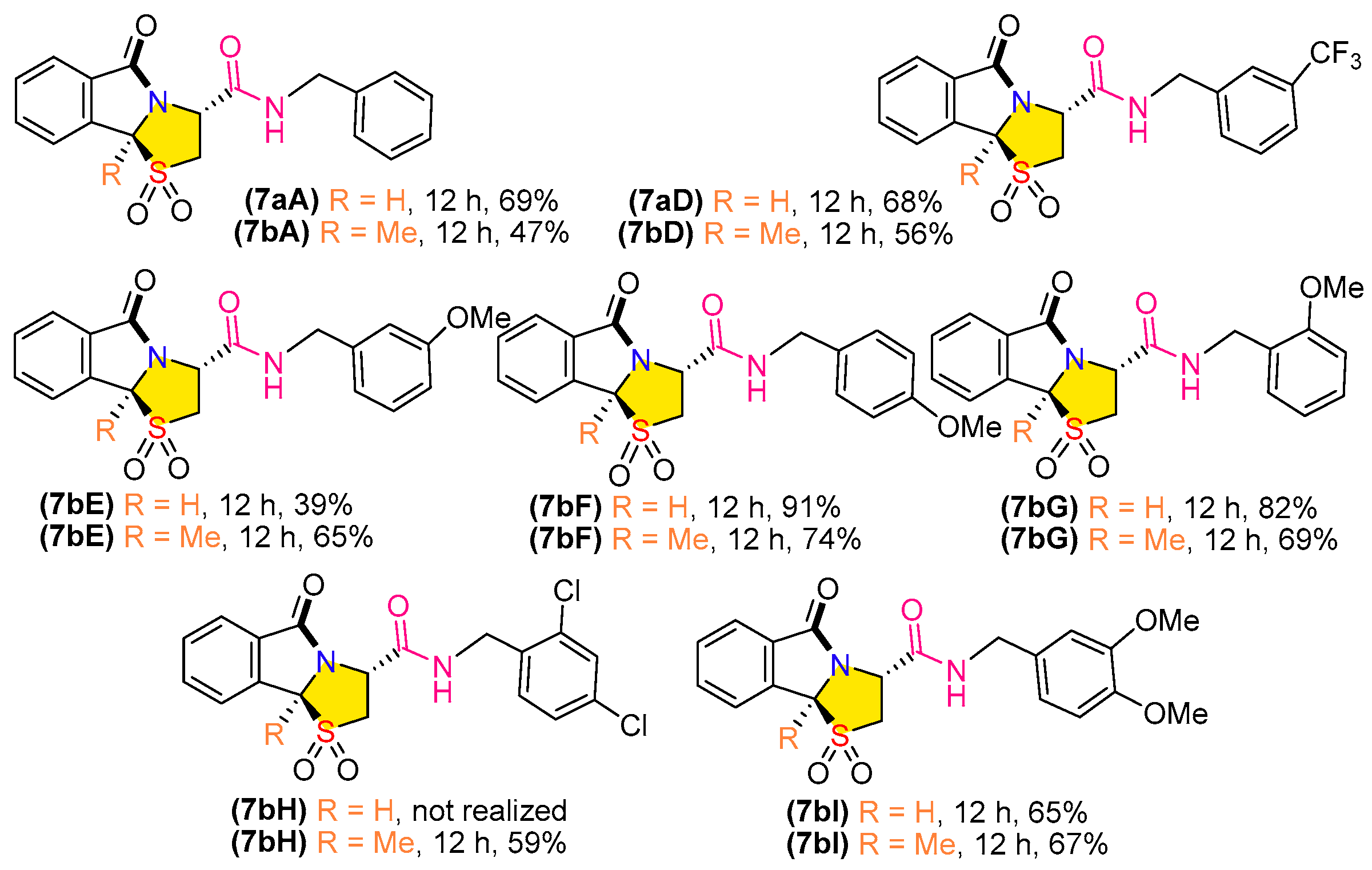 Ijms 26 01717 g005 Ijms 26 01717 g005