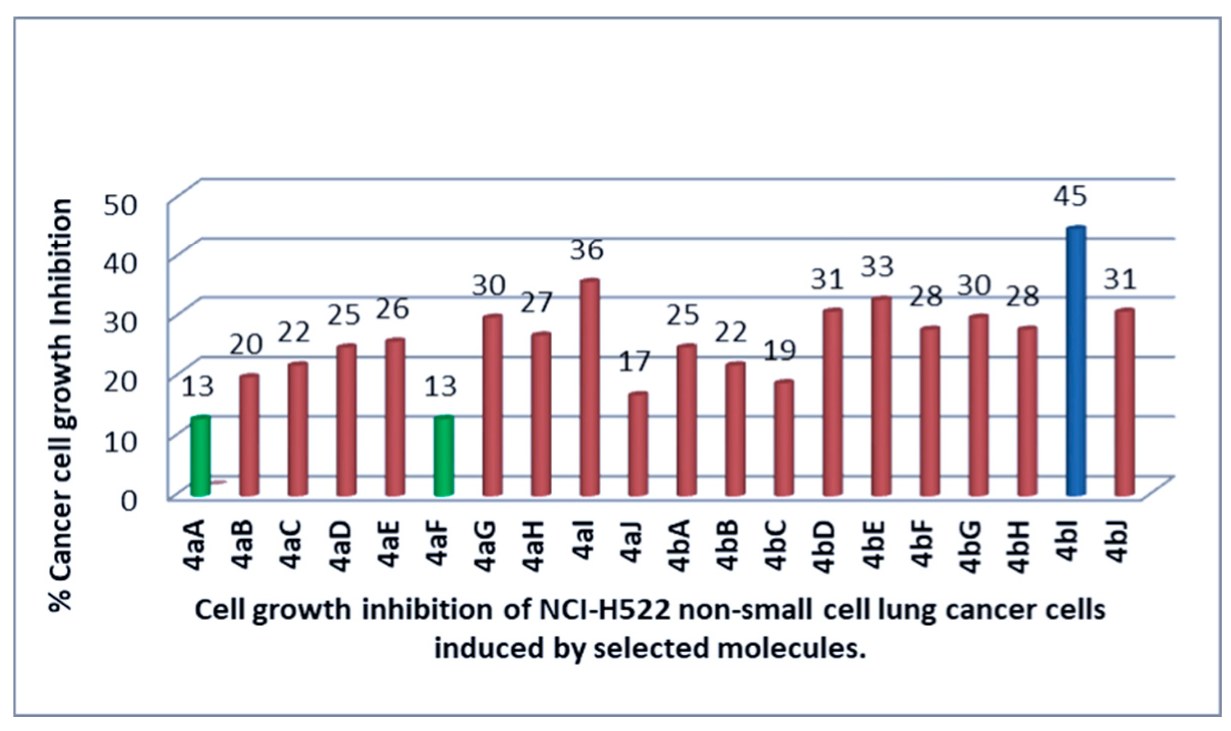 Ijms 26 01717 g007 Ijms 26 01717 g007