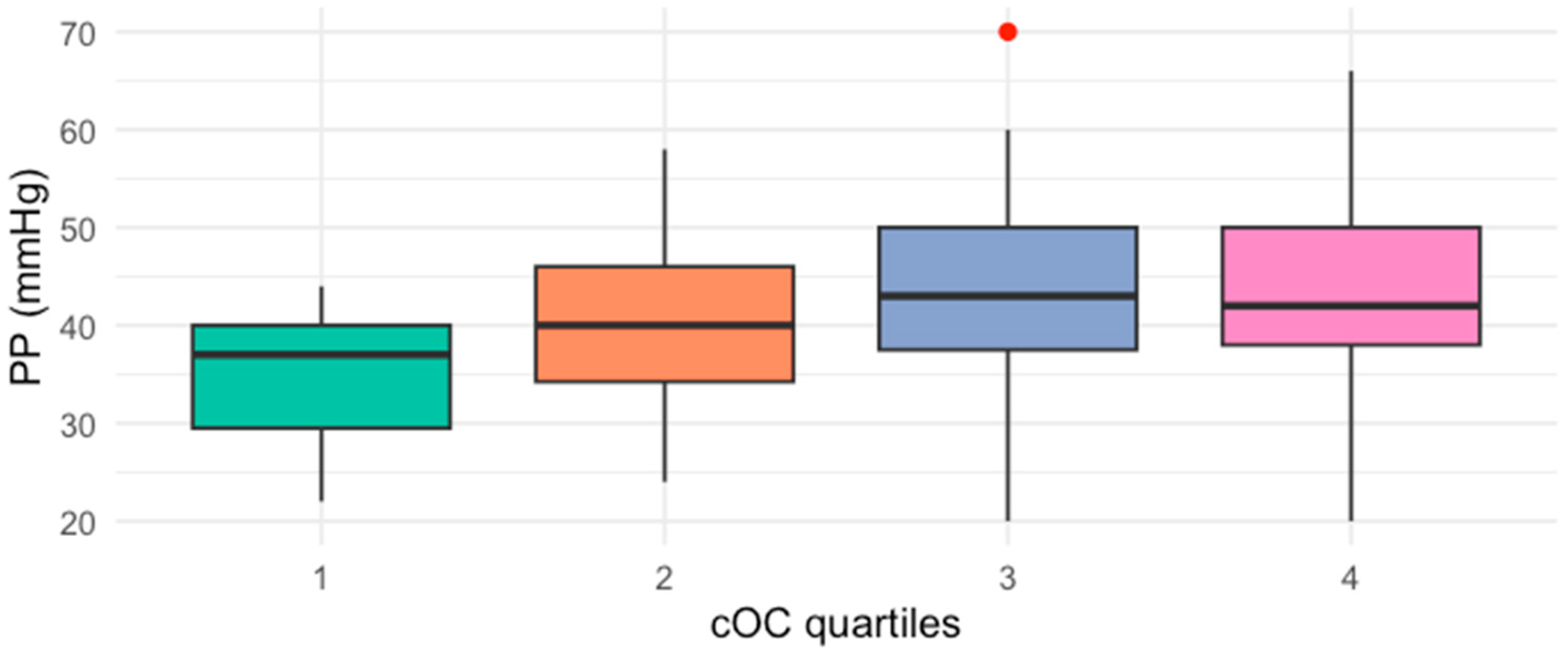 Ijms 26 01733 g001 Ijms 26 01733 g001