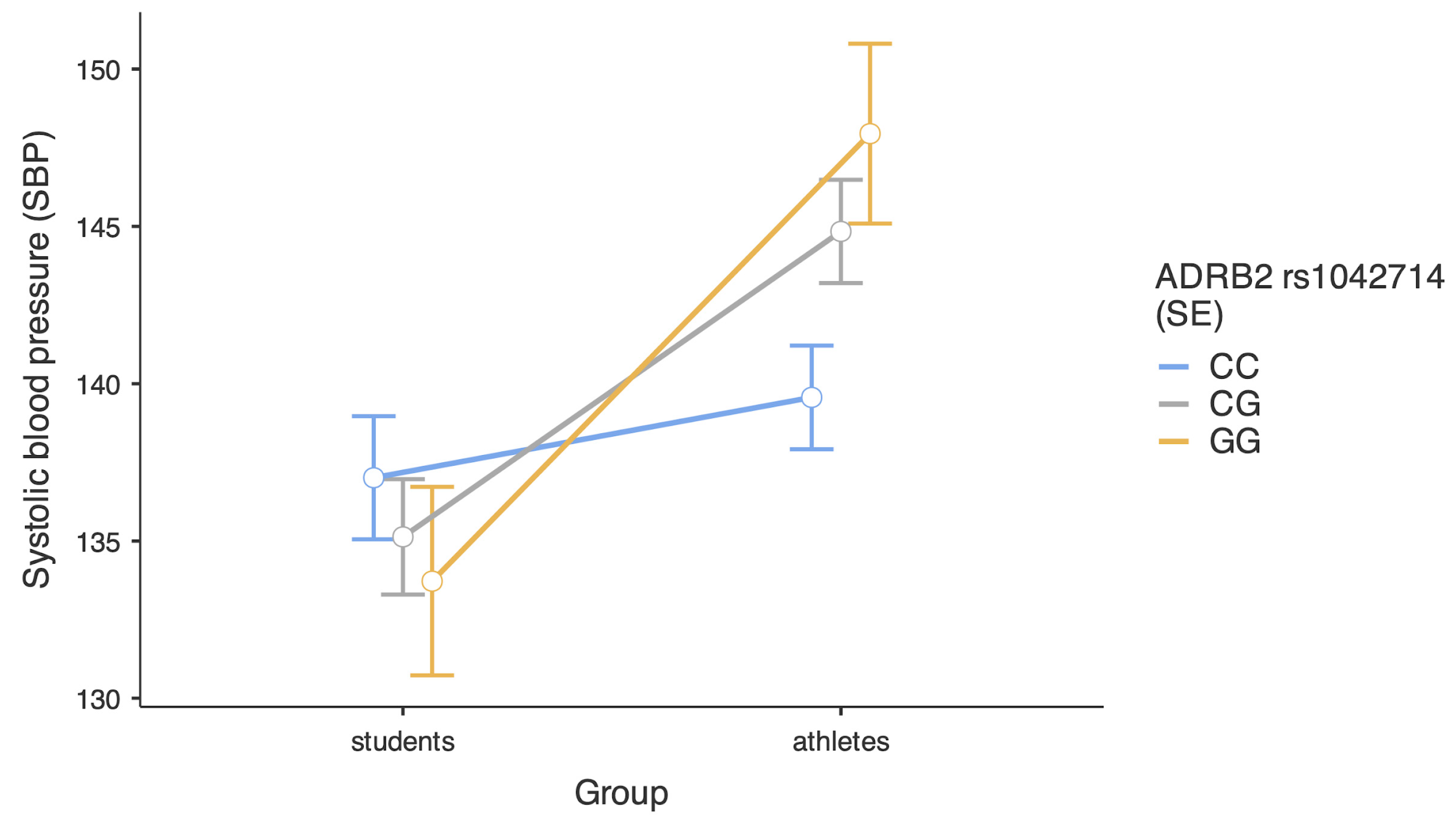 Ijms 26 01765 g002 Ijms 26 01765 g002
