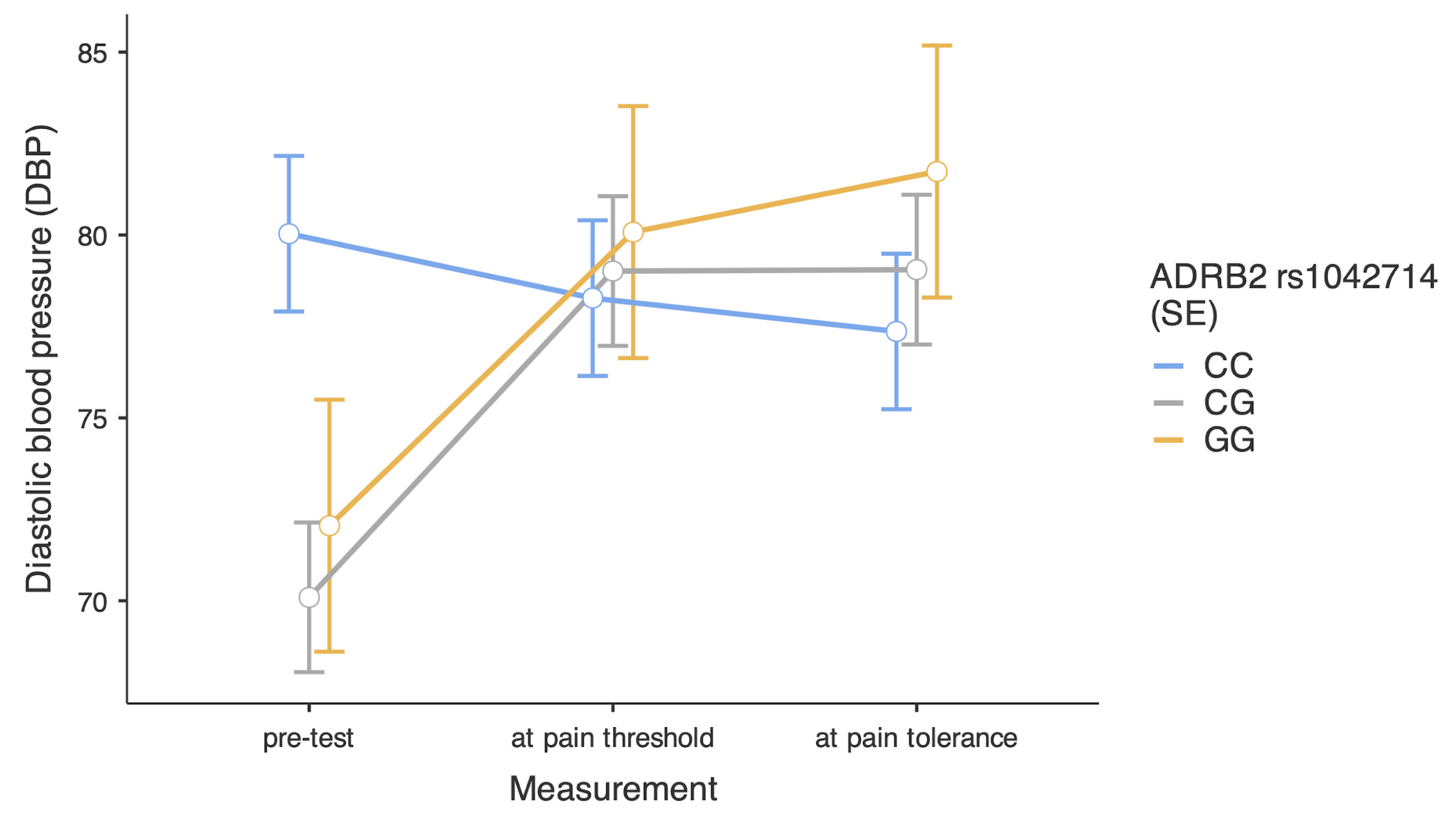Ijms 26 01765 g004 Ijms 26 01765 g004