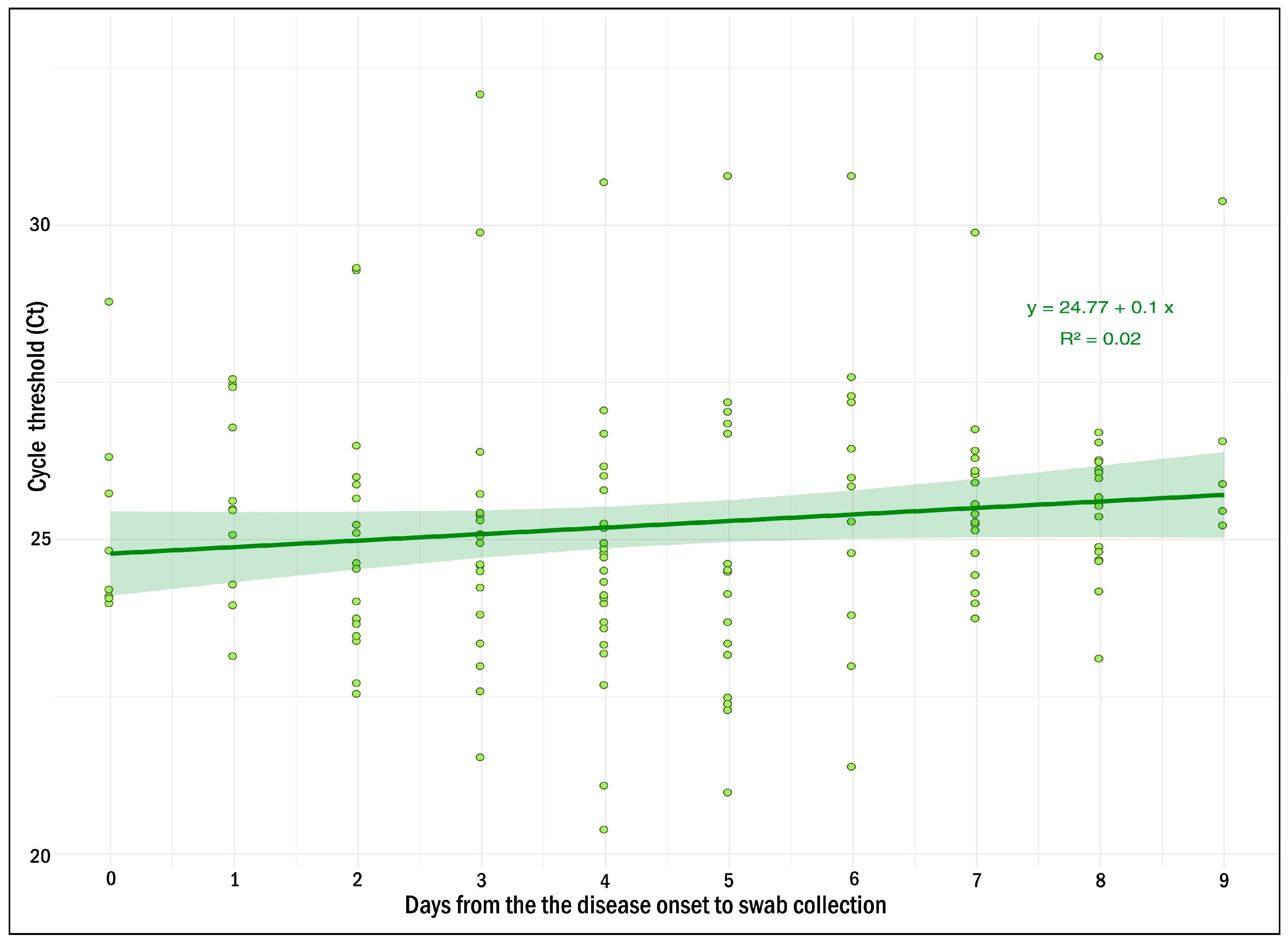 Ijms 26 01801 g003 Ijms 26 01801 g003