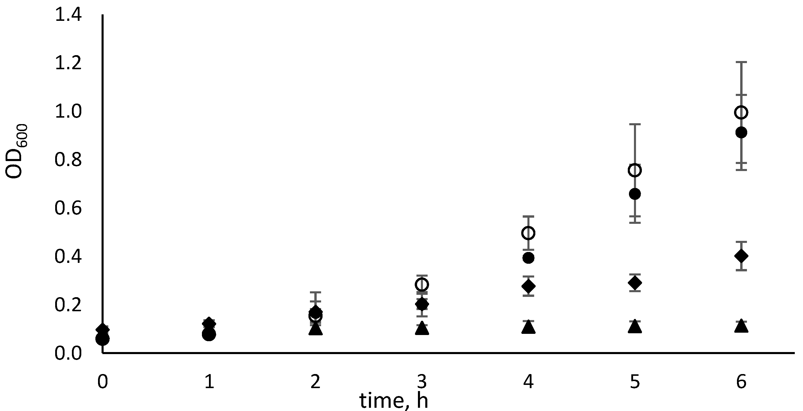 Ijms 26 01812 g003 Ijms 26 01812 g003