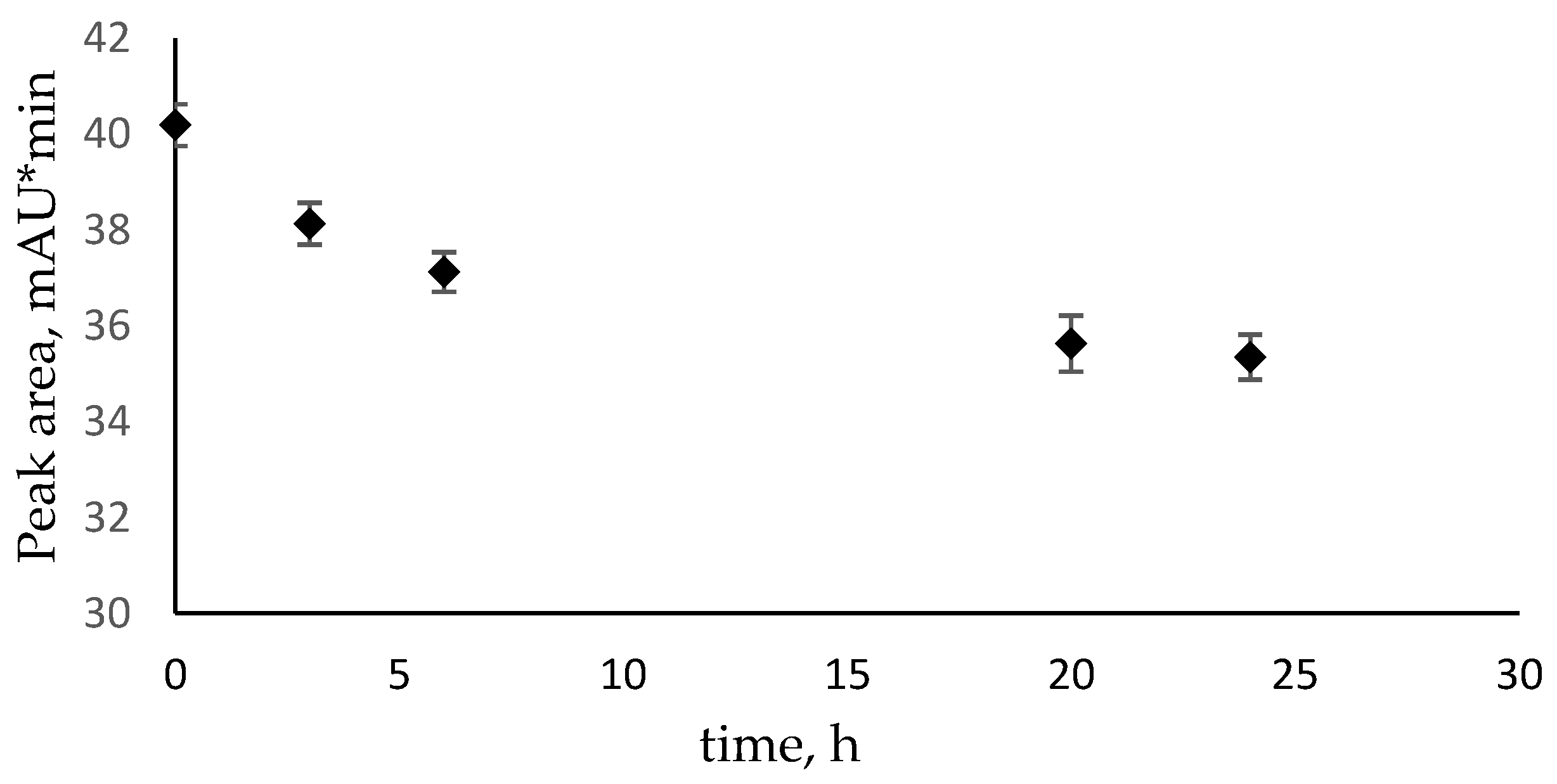 Ijms 26 01812 g004 Ijms 26 01812 g004