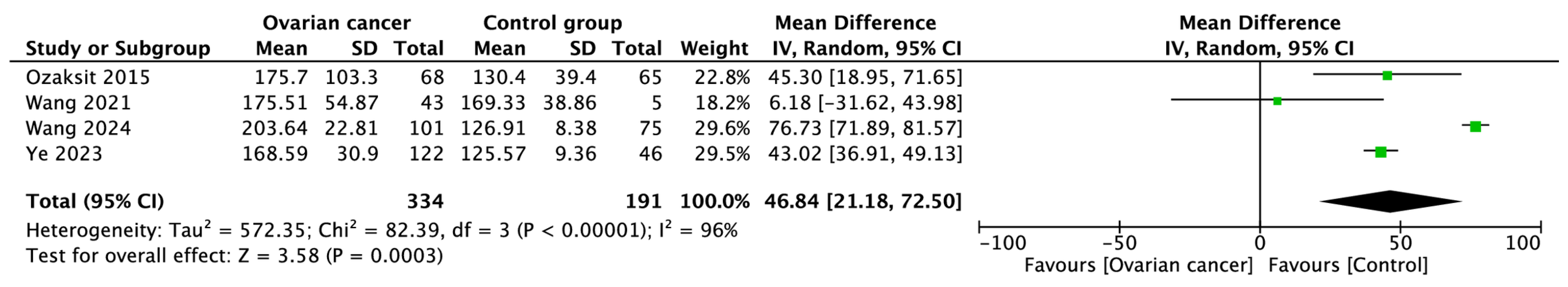 Ijms 26 01841 g003 Ijms 26 01841 g003