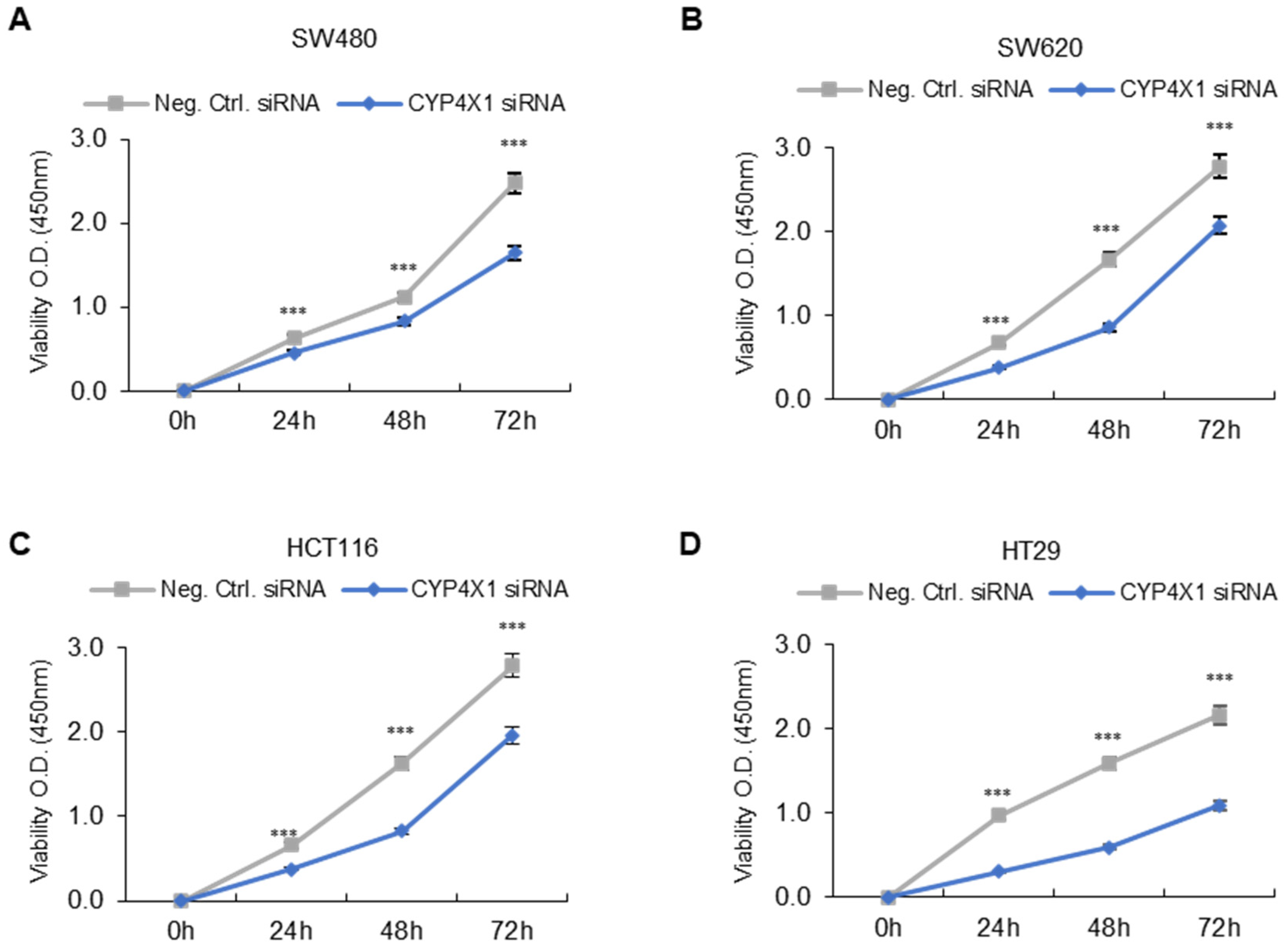 Ijms 26 01867 g004 Ijms 26 01867 g004