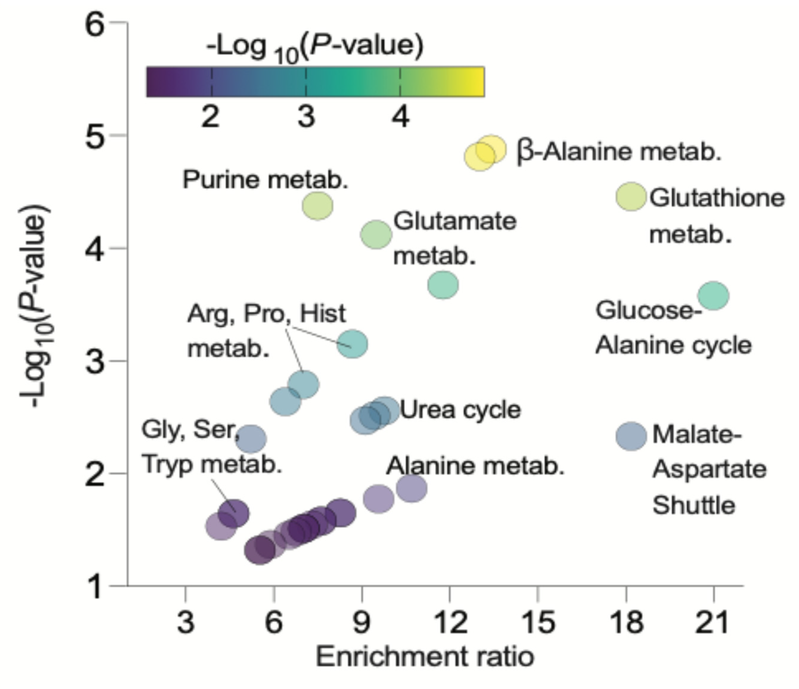 Ijms 26 01904 g005 Ijms 26 01904 g005