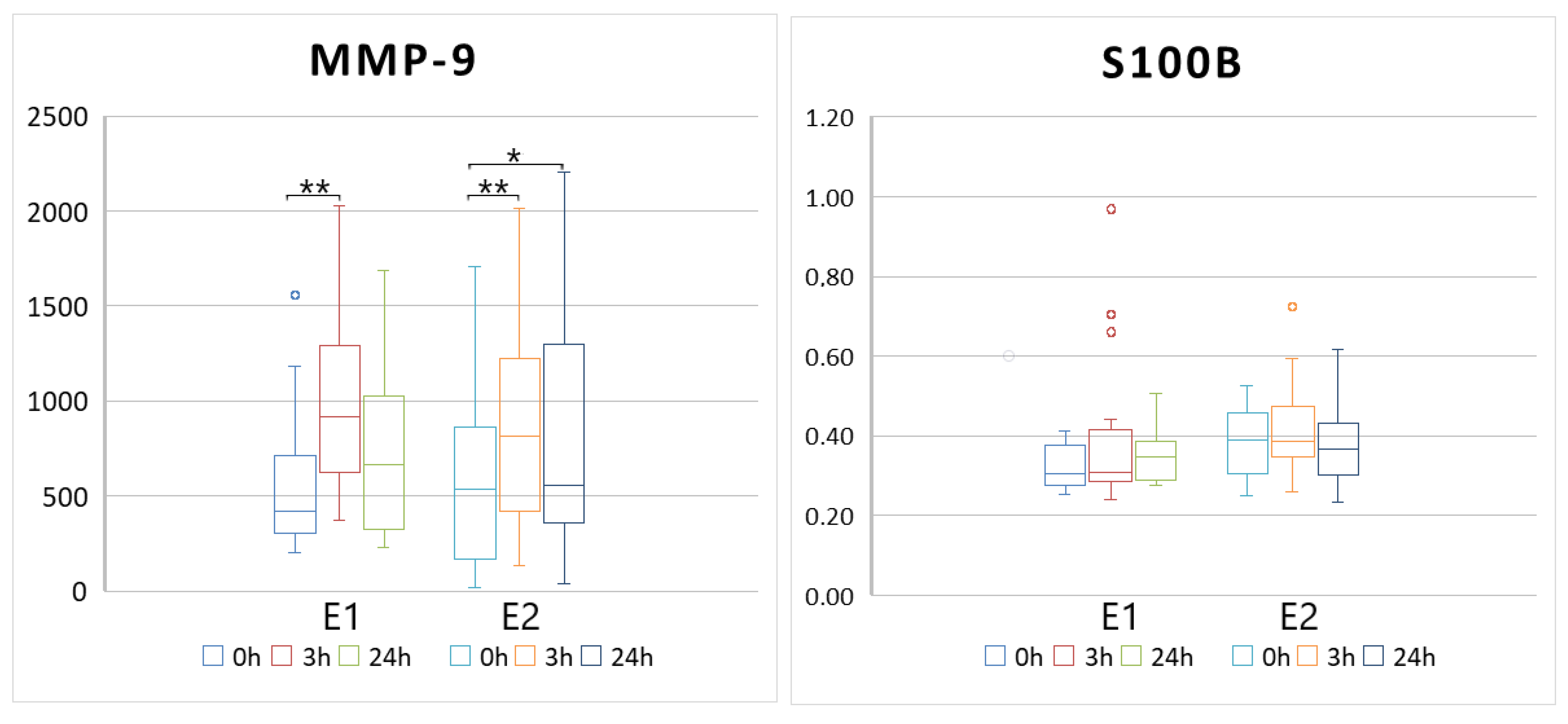 Ijms 26 01906 g001 Ijms 26 01906 g001