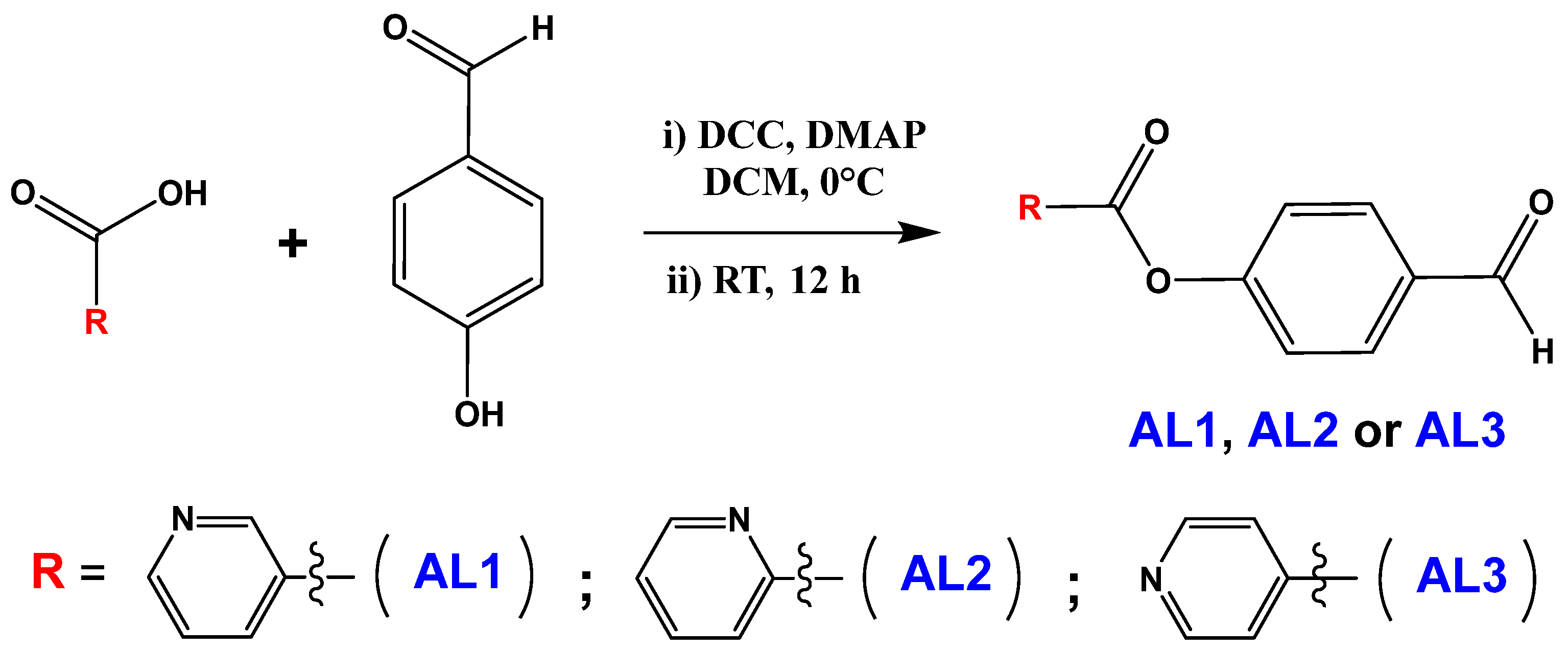 Ijms 26 01991 sch001
