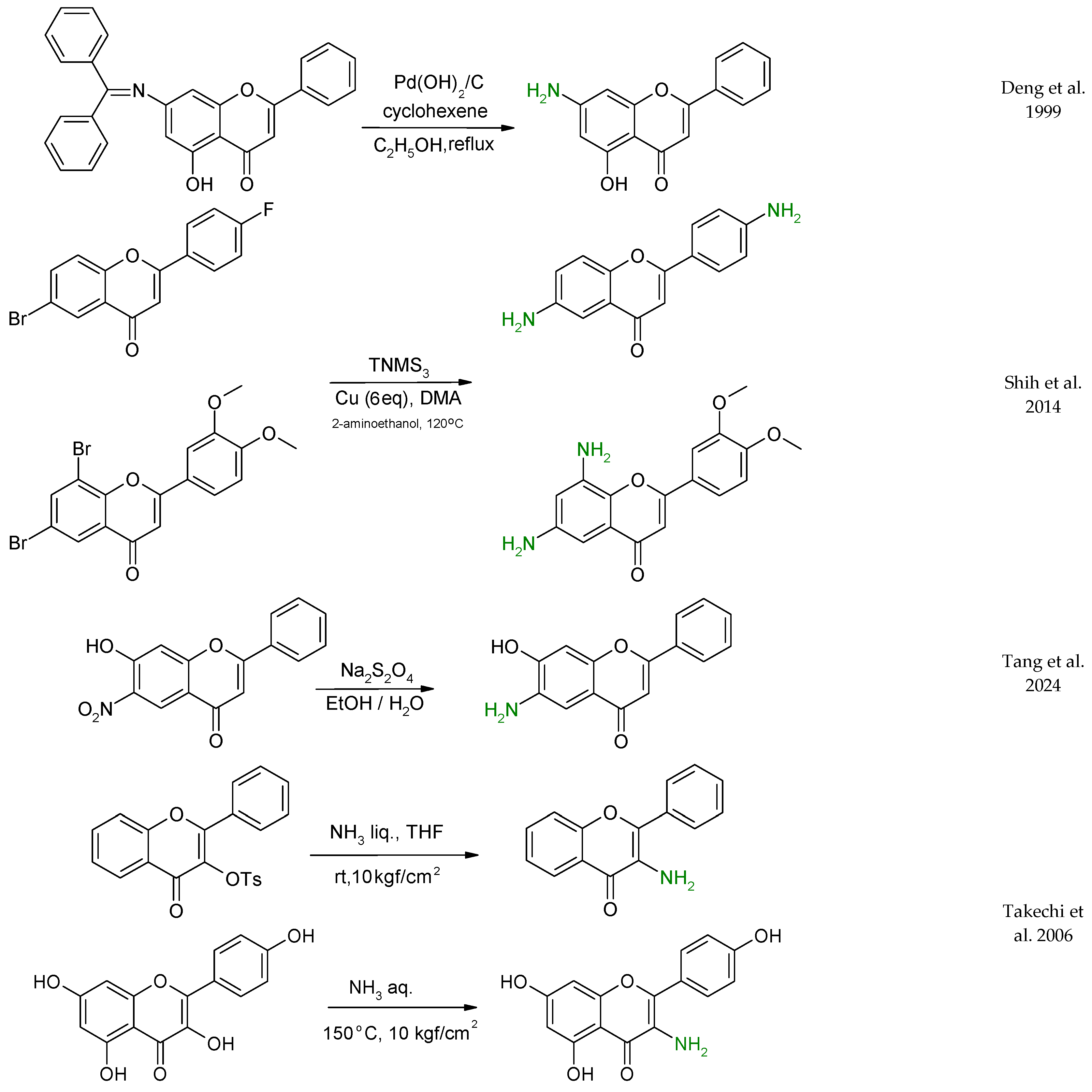 Ijms 26 02014 sch003b