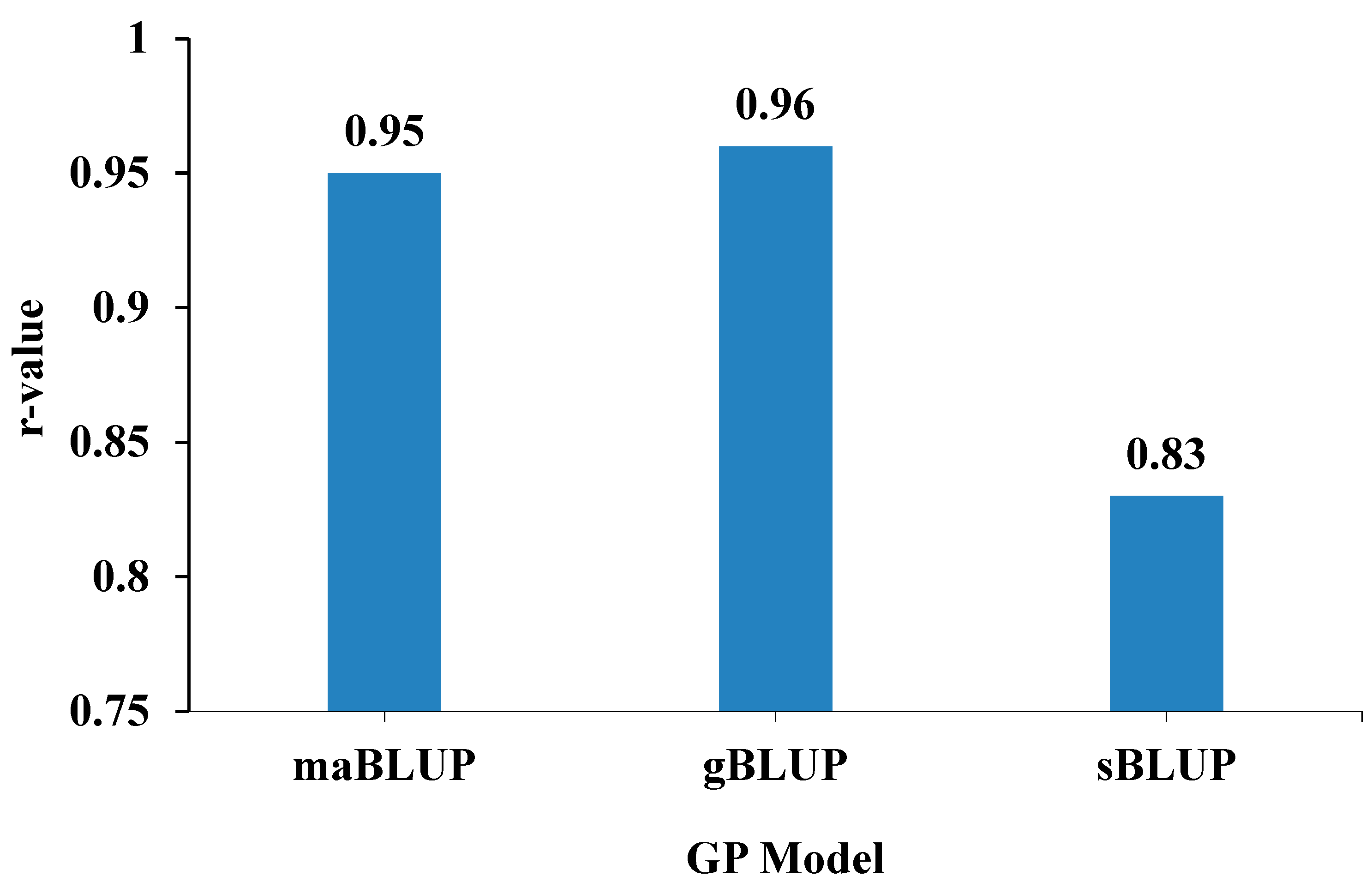 Ijms 26 02106 g004 Ijms 26 02106 g004