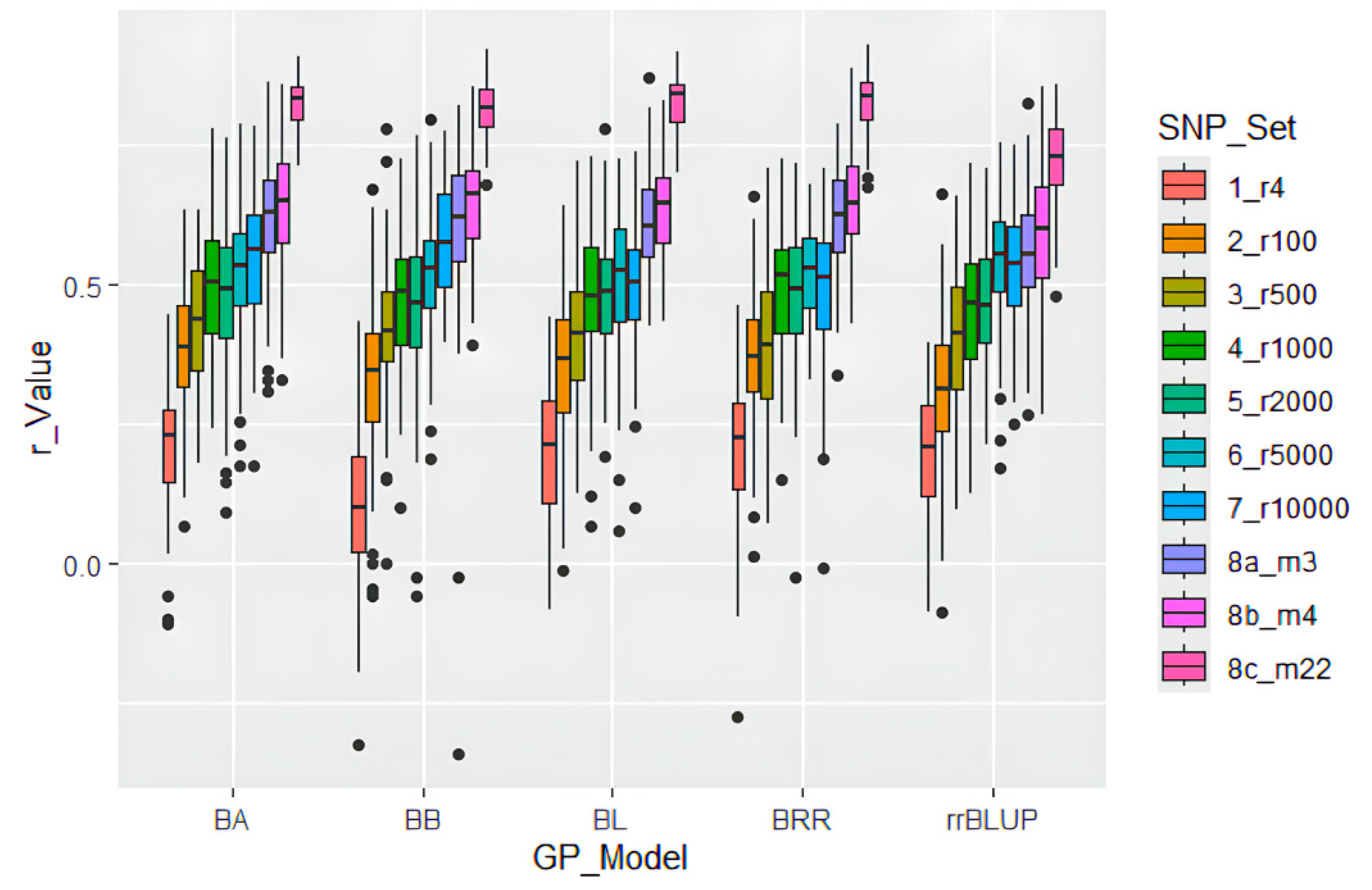 Ijms 26 02106 g005 Ijms 26 02106 g005