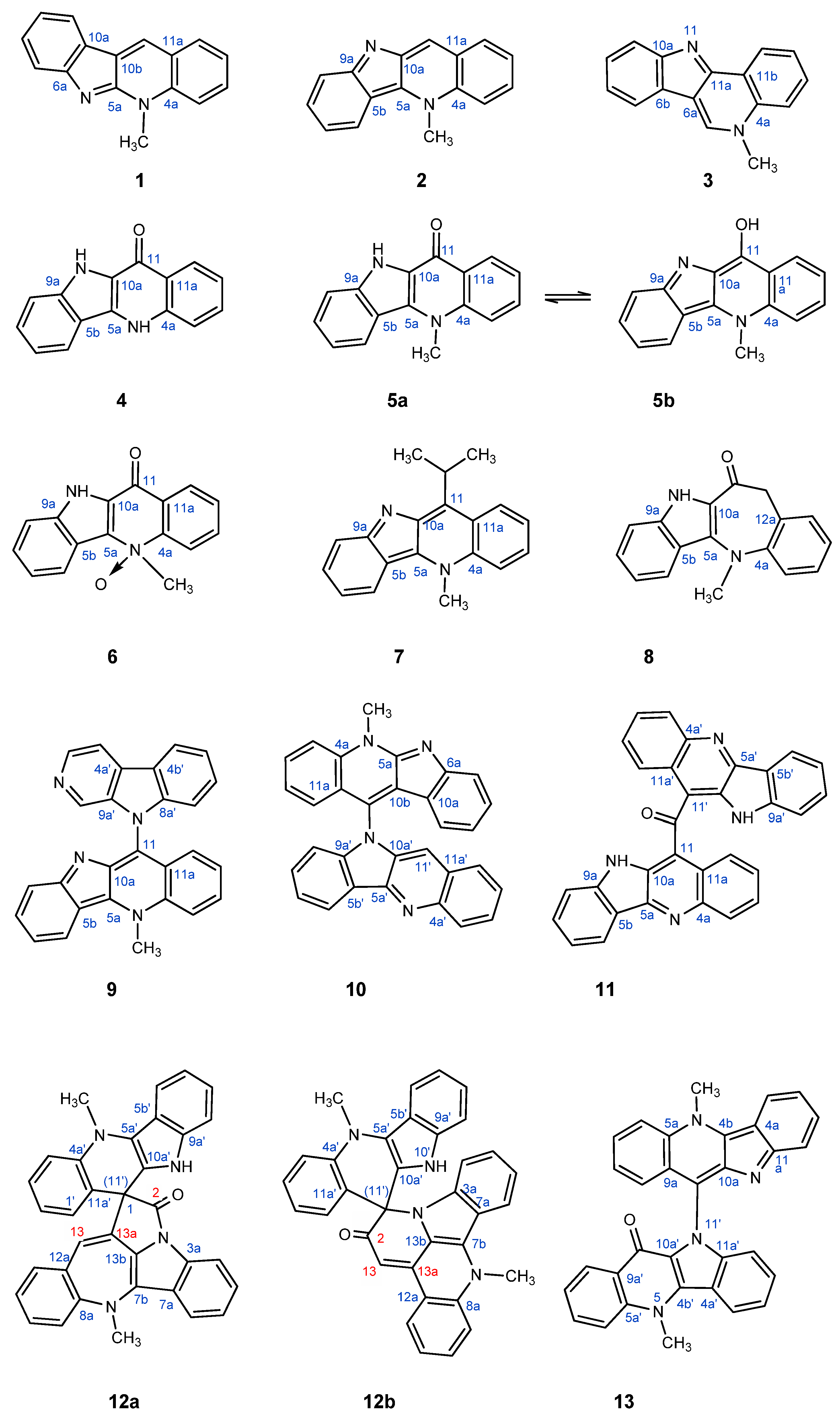 Ijms 26 02112 sch001