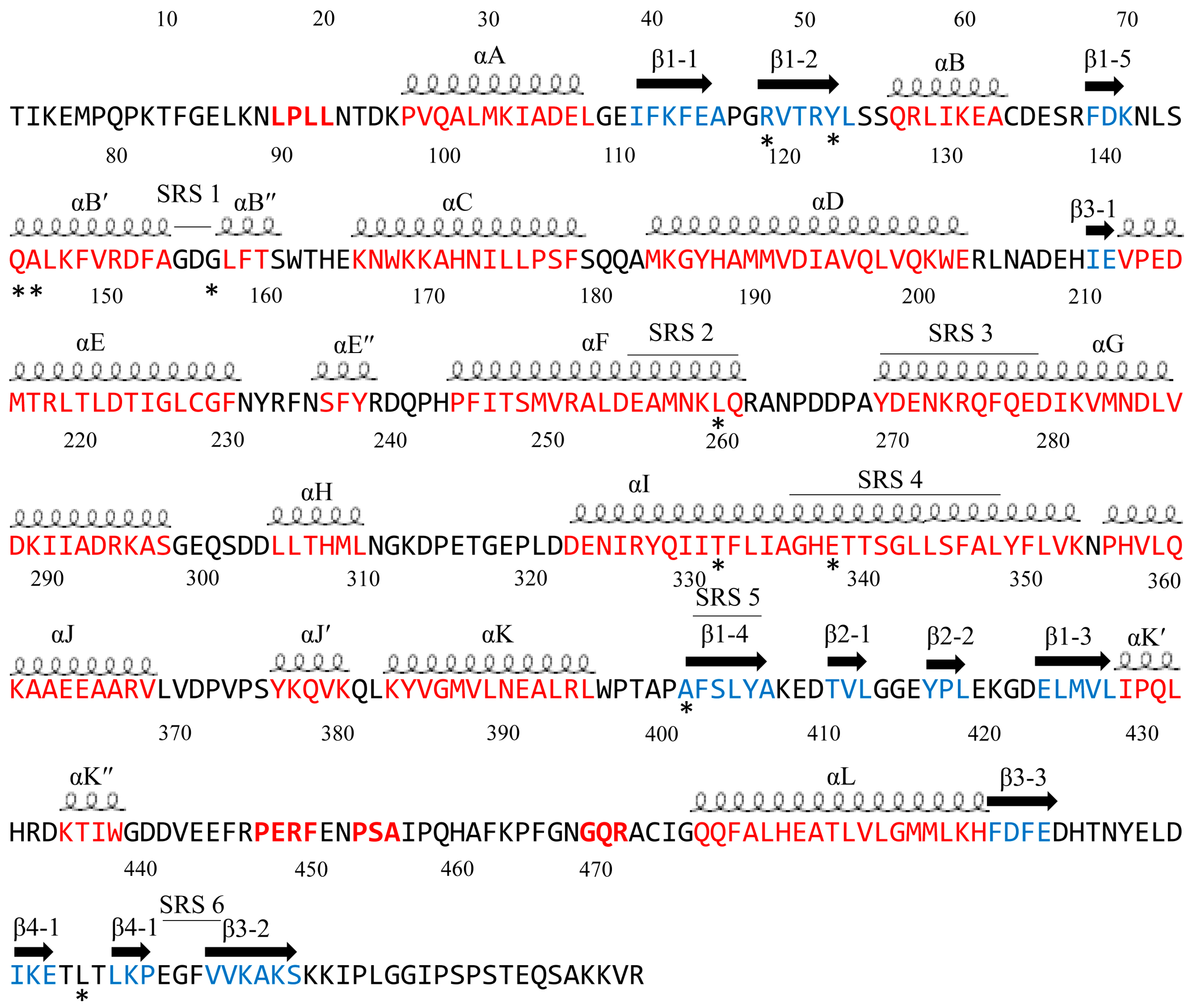 Ijms 26 02161 g035 Ijms 26 02161 g035