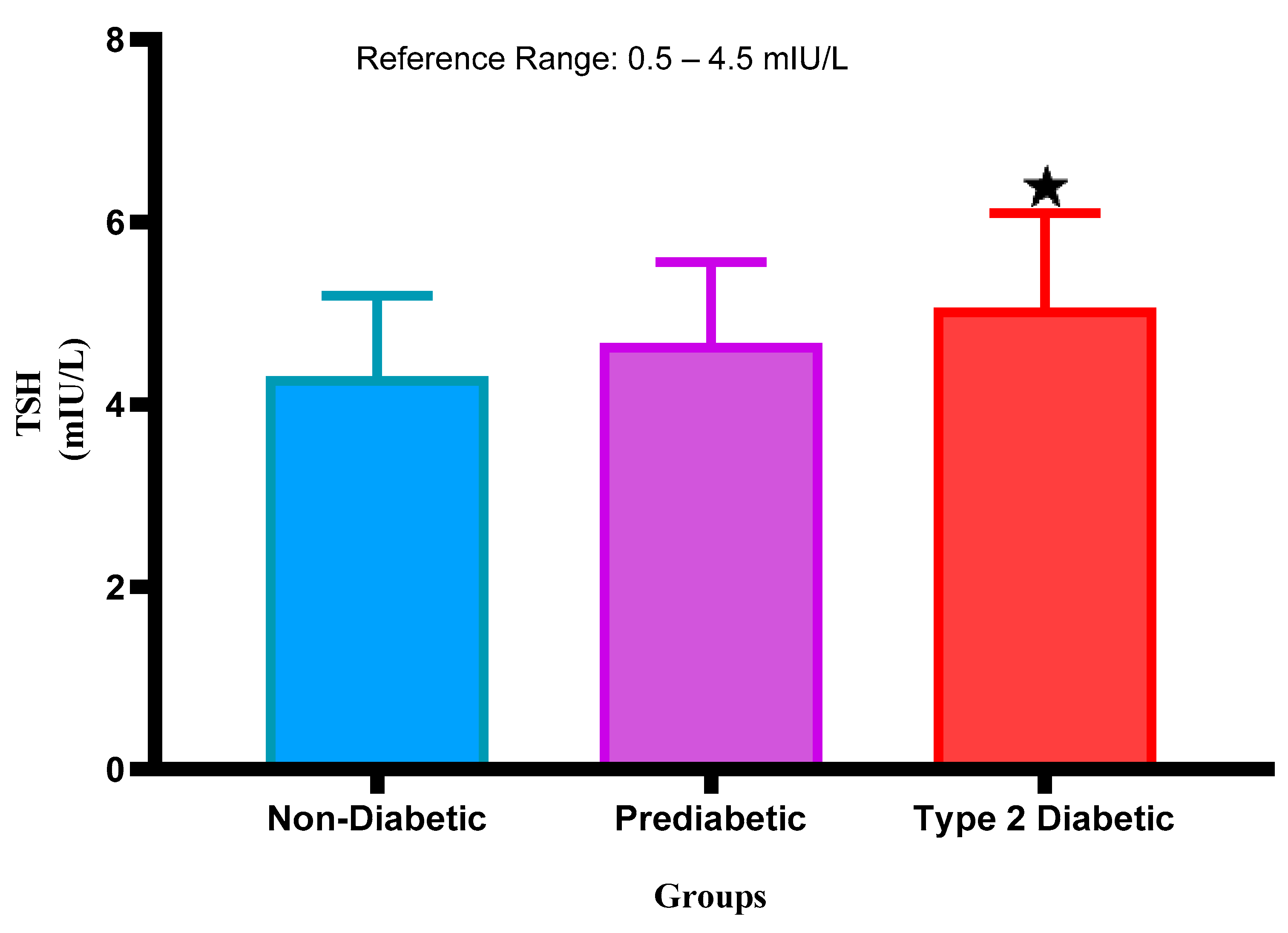 Ijms 26 02170 g001 Ijms 26 02170 g001